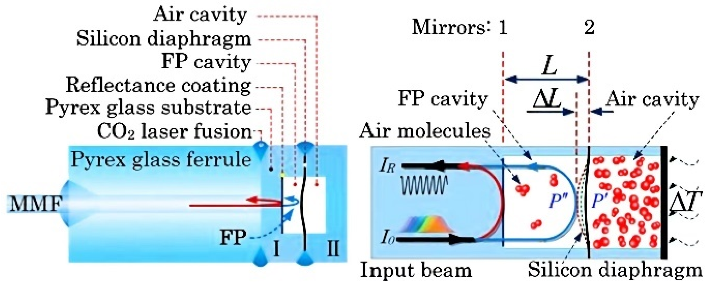 Coatings 13 01277 g007