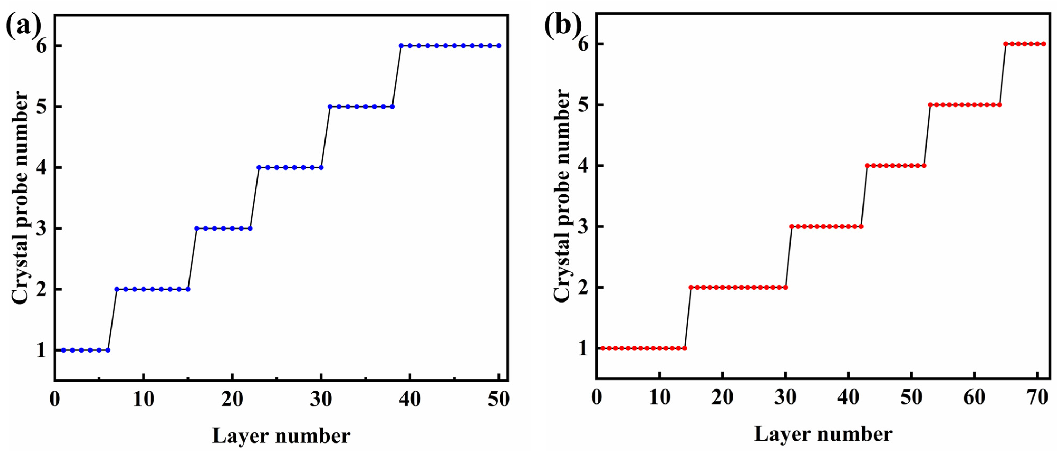 Coatings 13 01278 g009