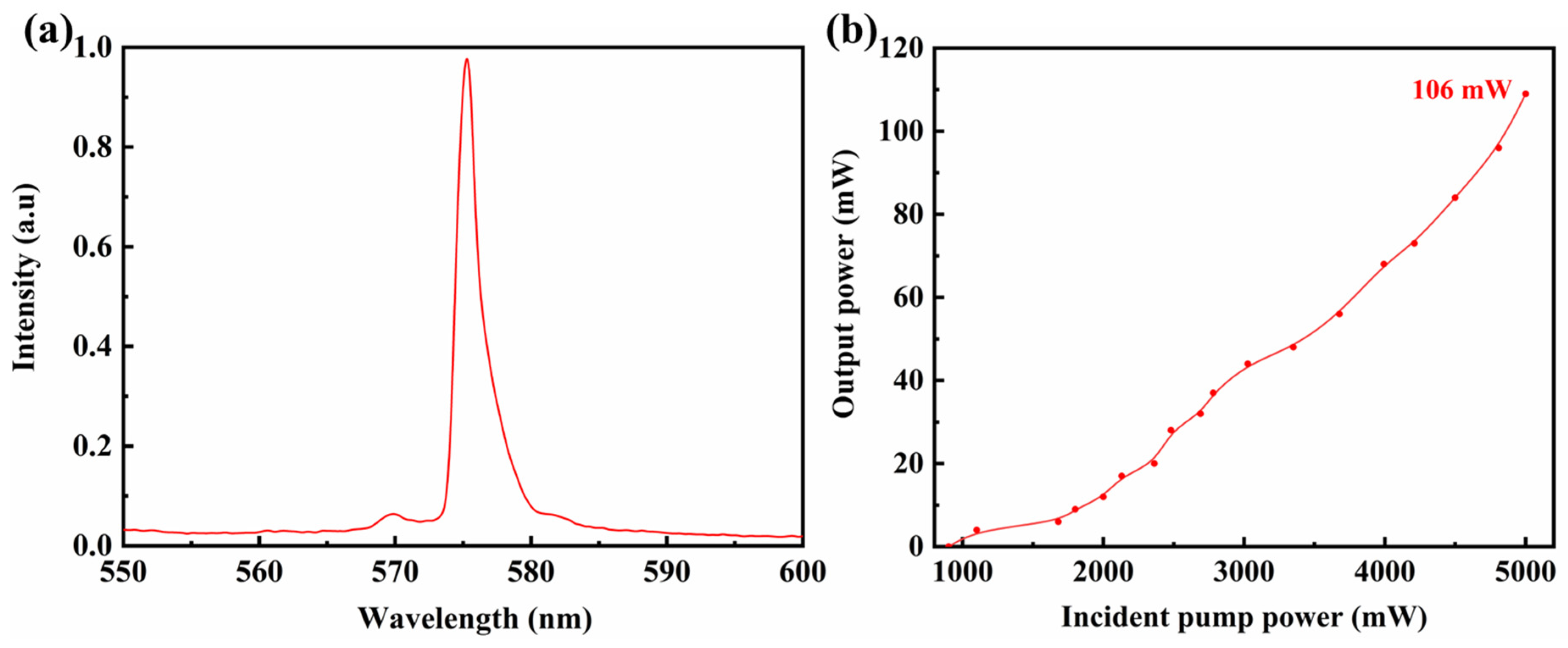 Coatings 13 01278 g014