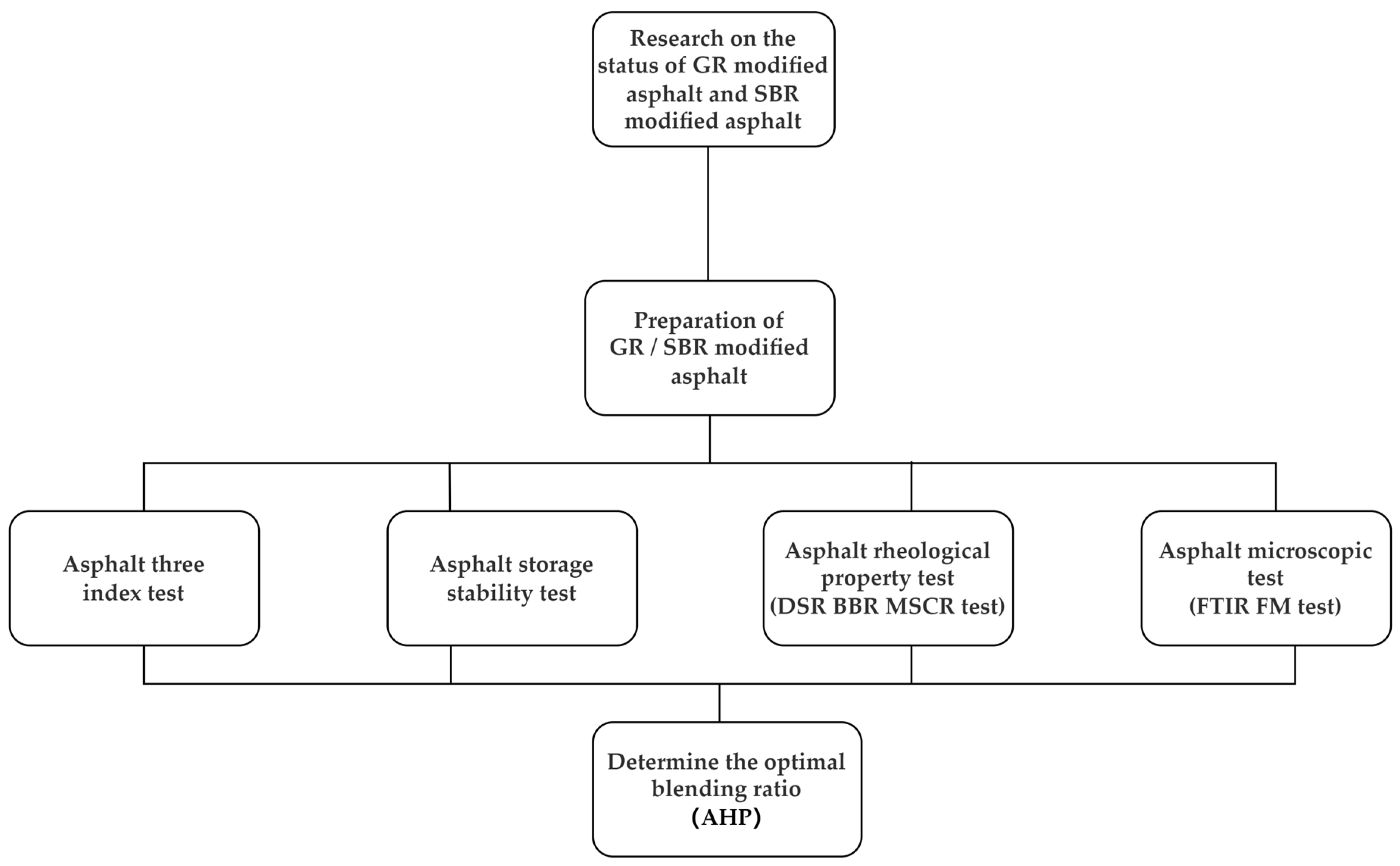 Coatings 13 01279 g001