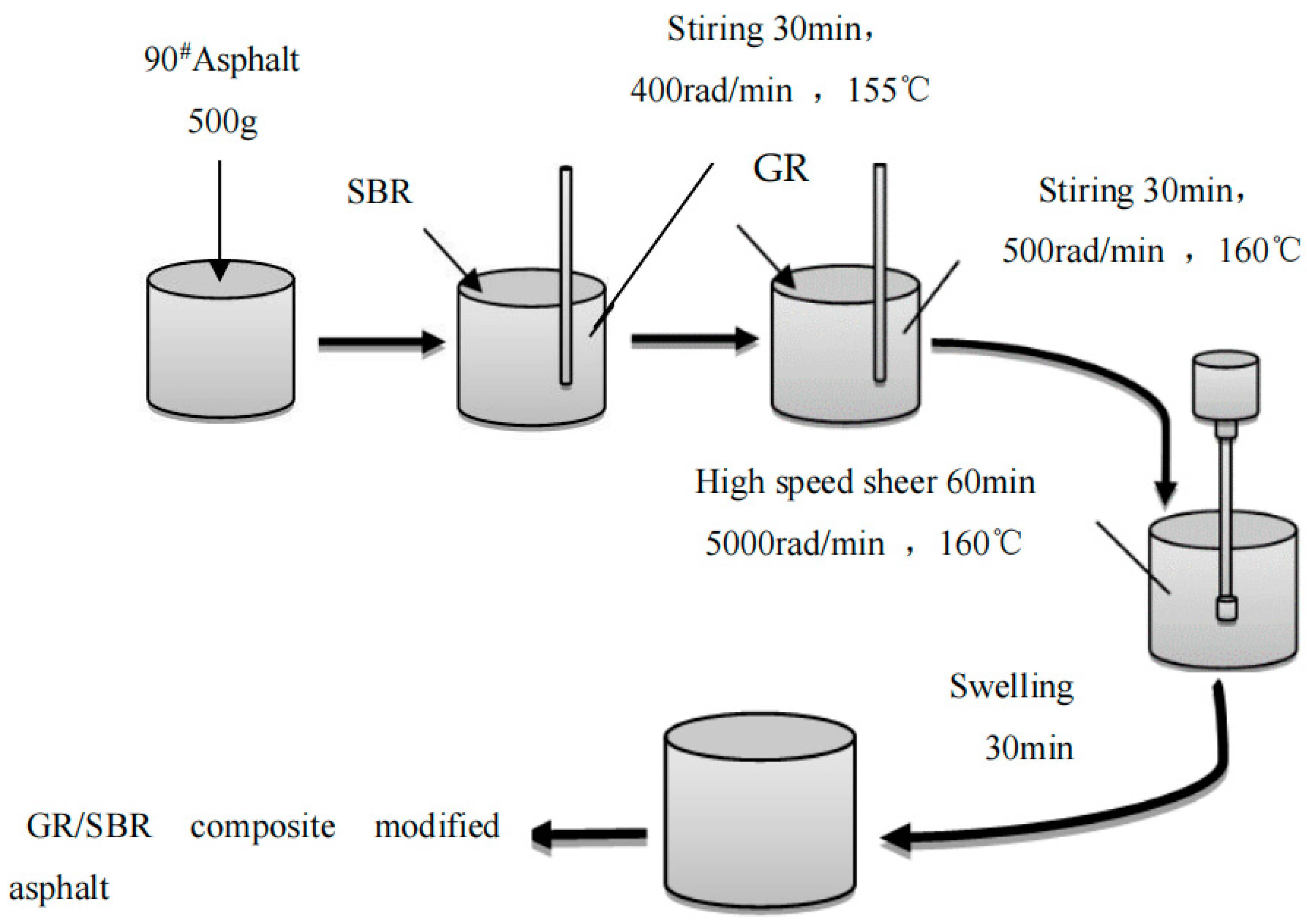Coatings 13 01279 g004