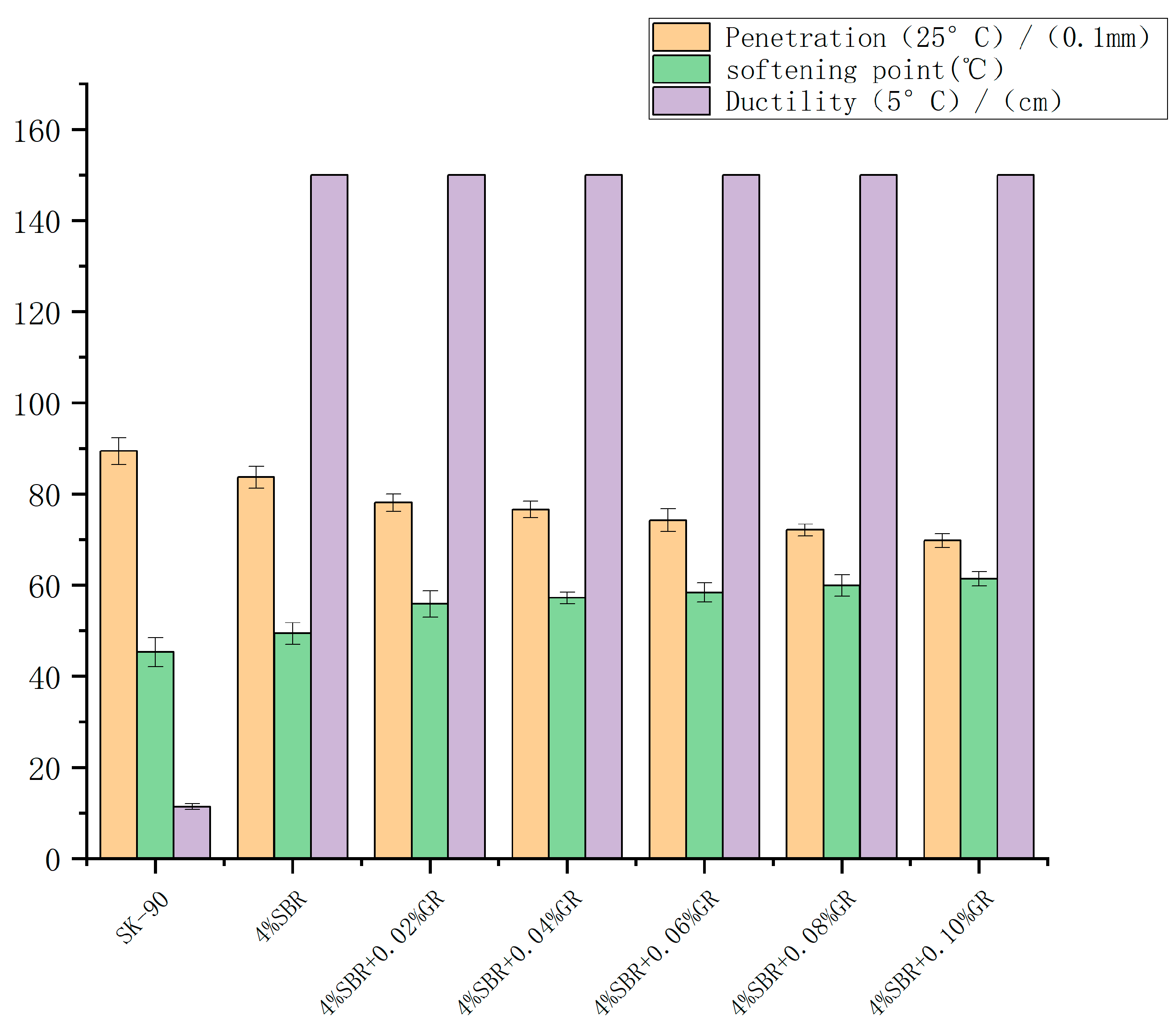 Coatings 13 01279 g005