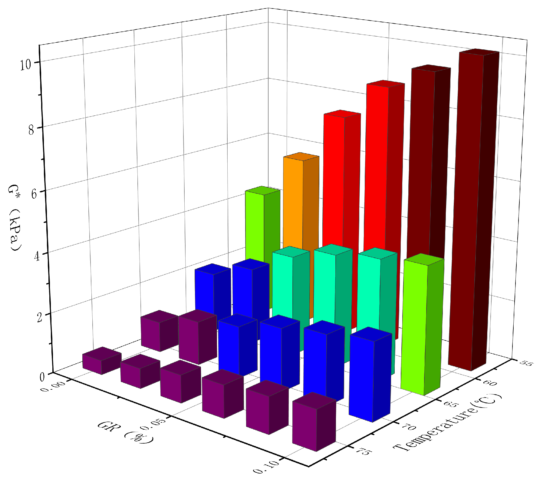 Coatings 13 01279 g007