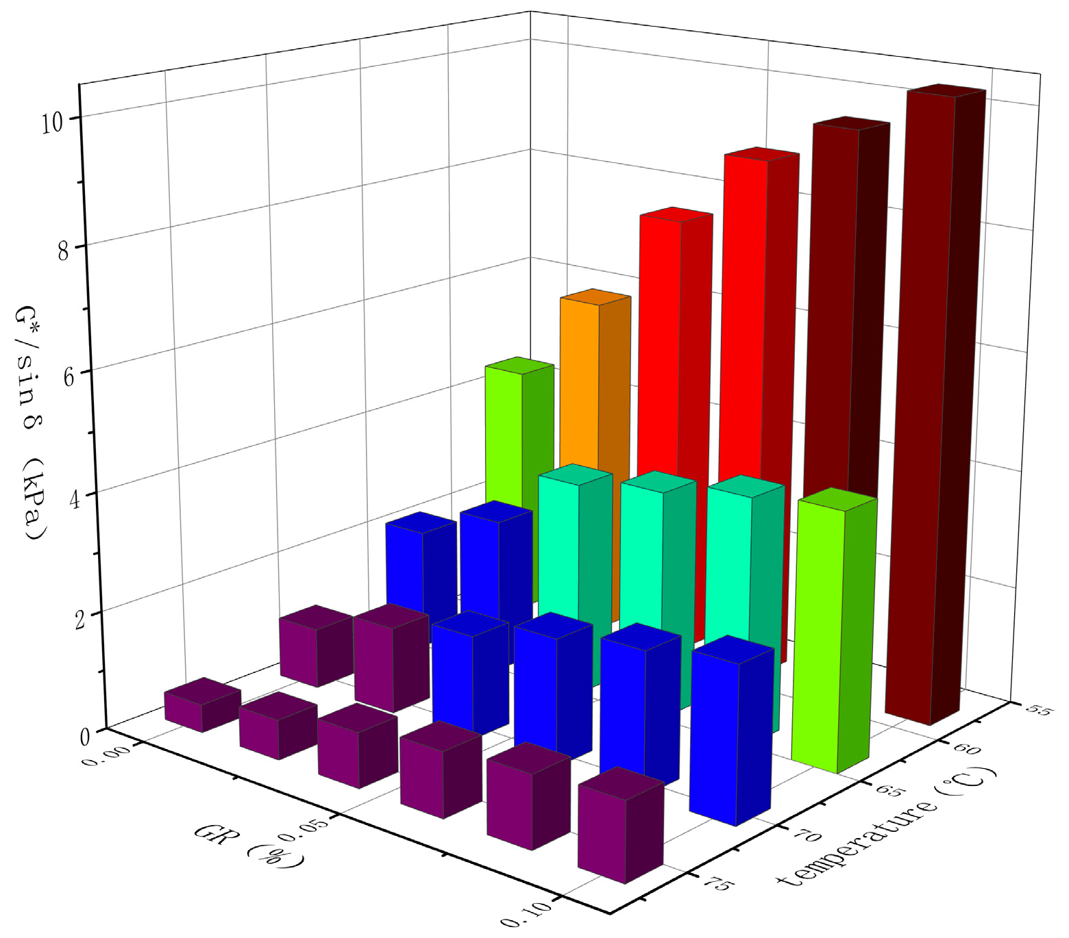 Coatings 13 01279 g008