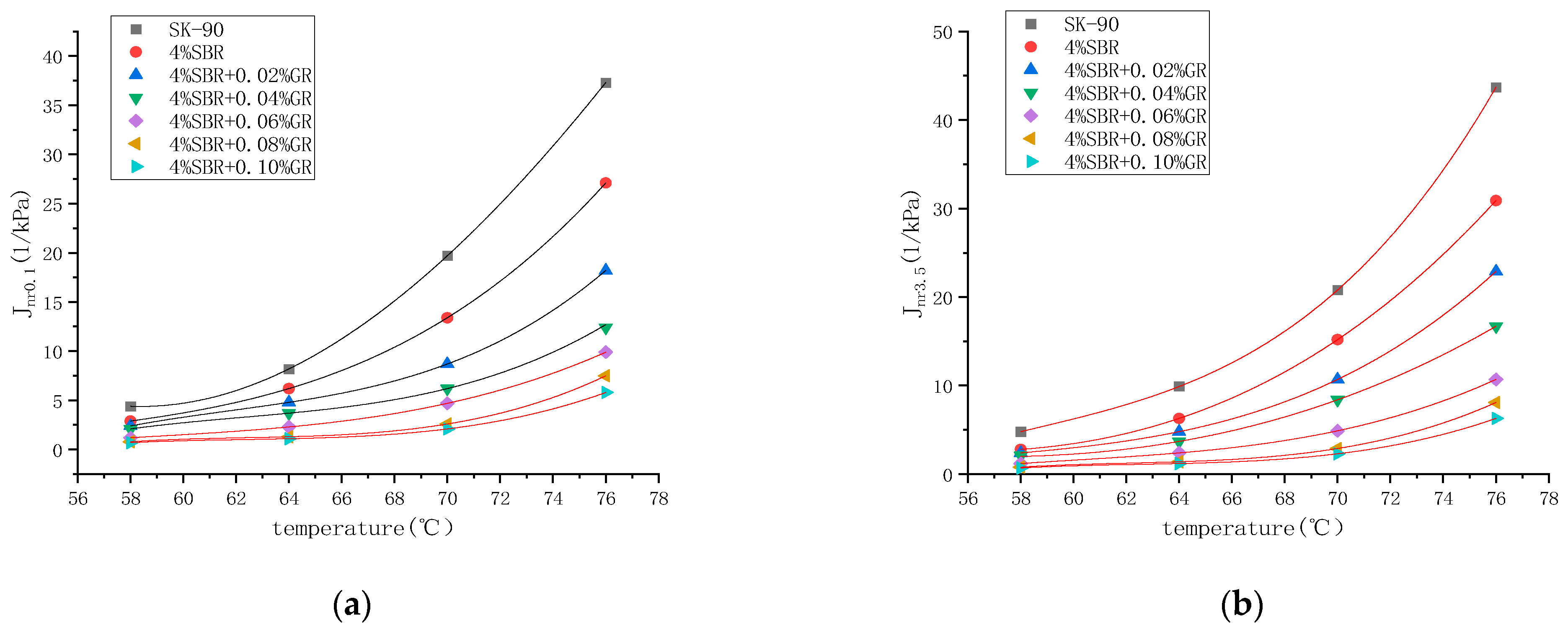 Coatings 13 01279 g009