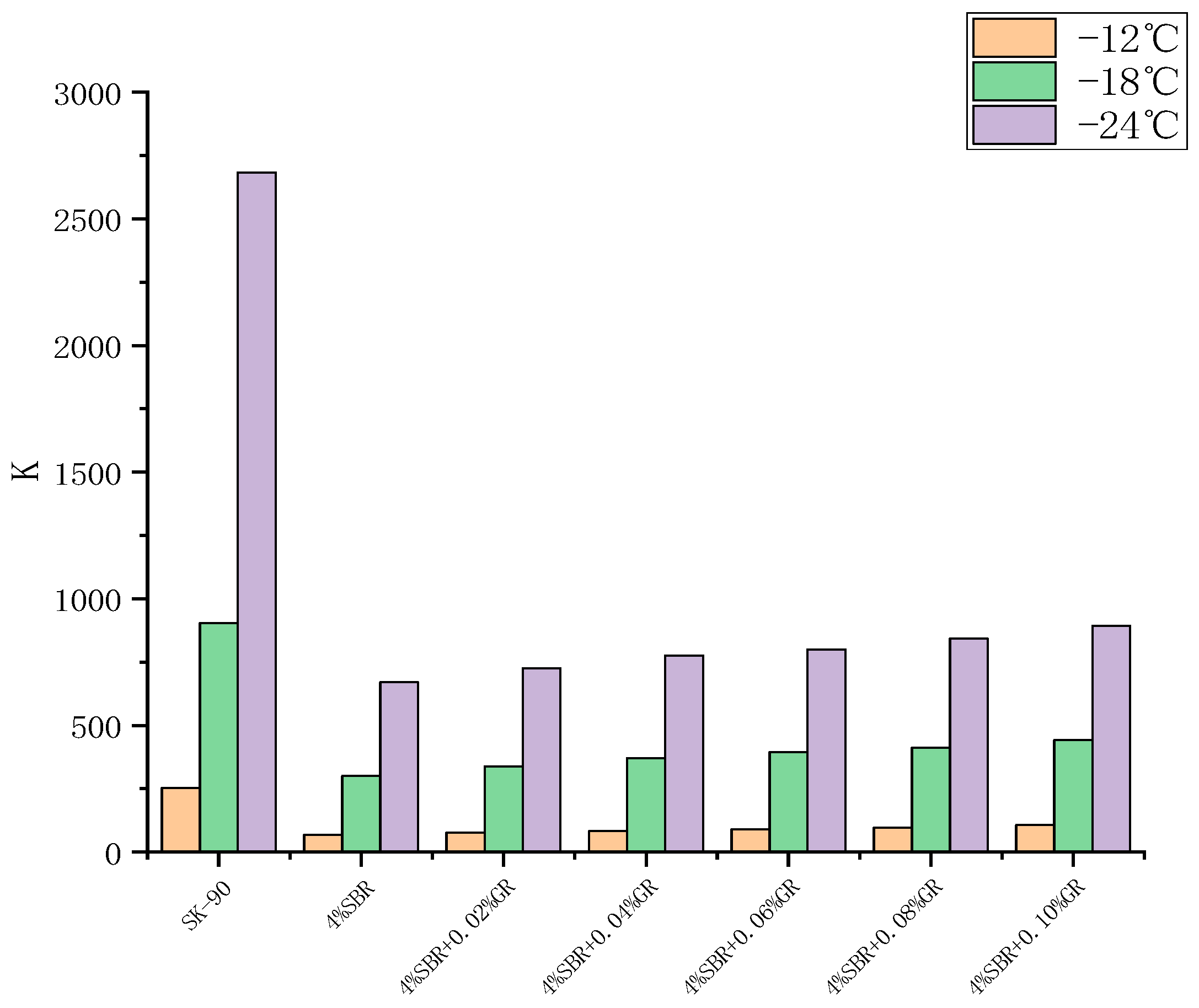 Coatings 13 01279 g013