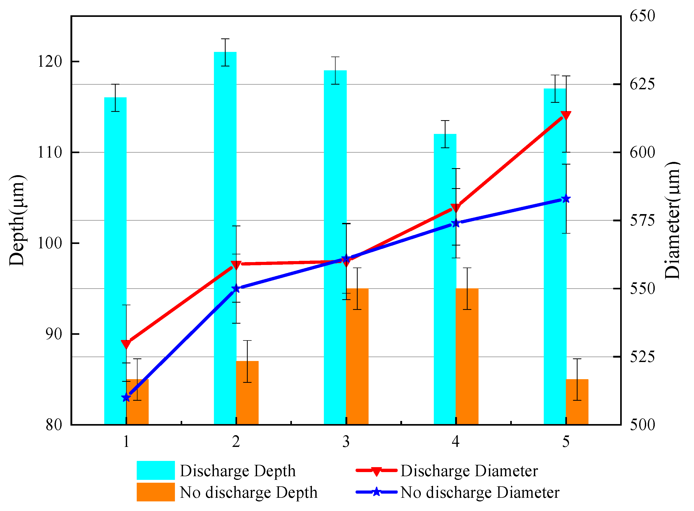 Coatings 13 01280 g010