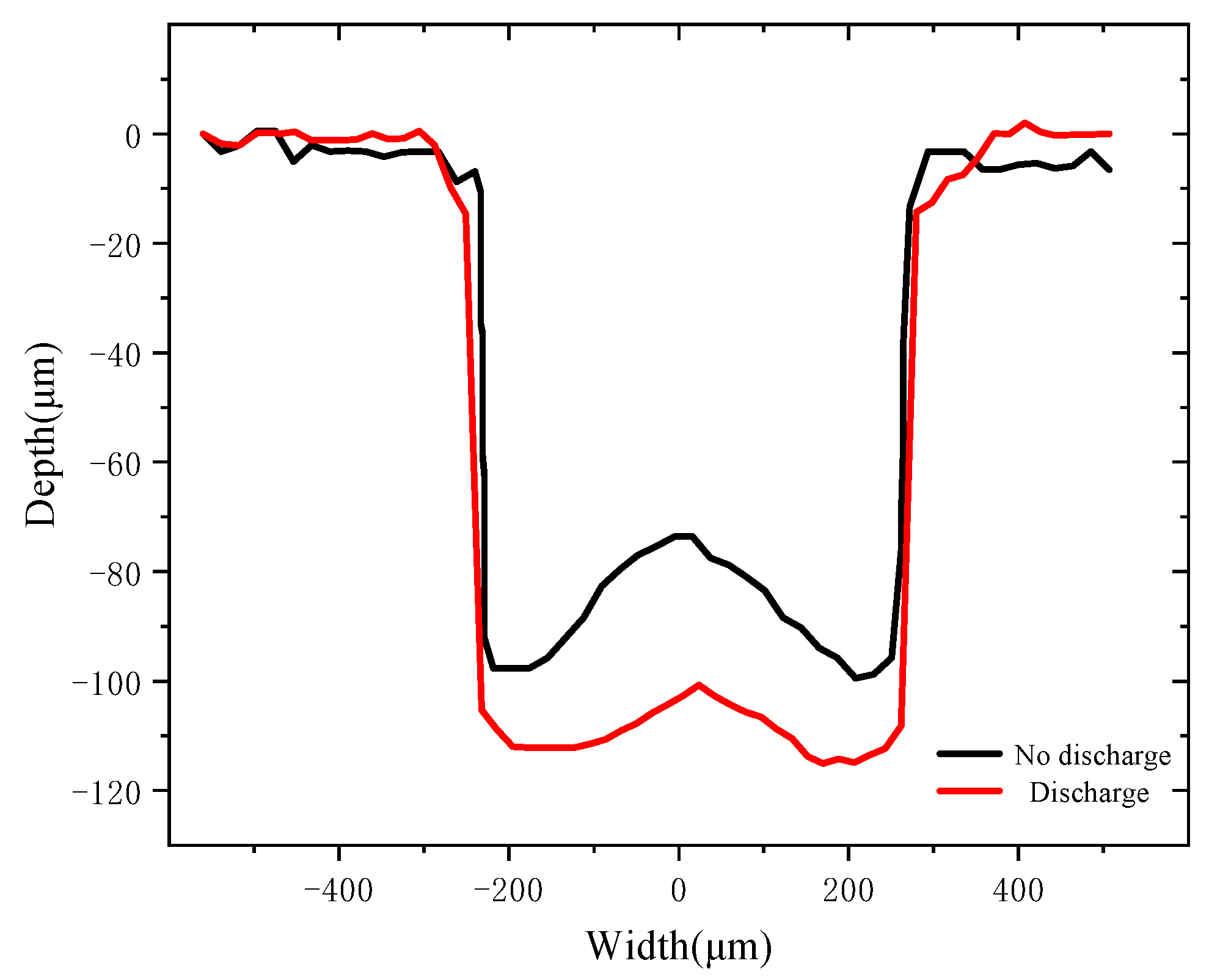 Coatings 13 01280 g011