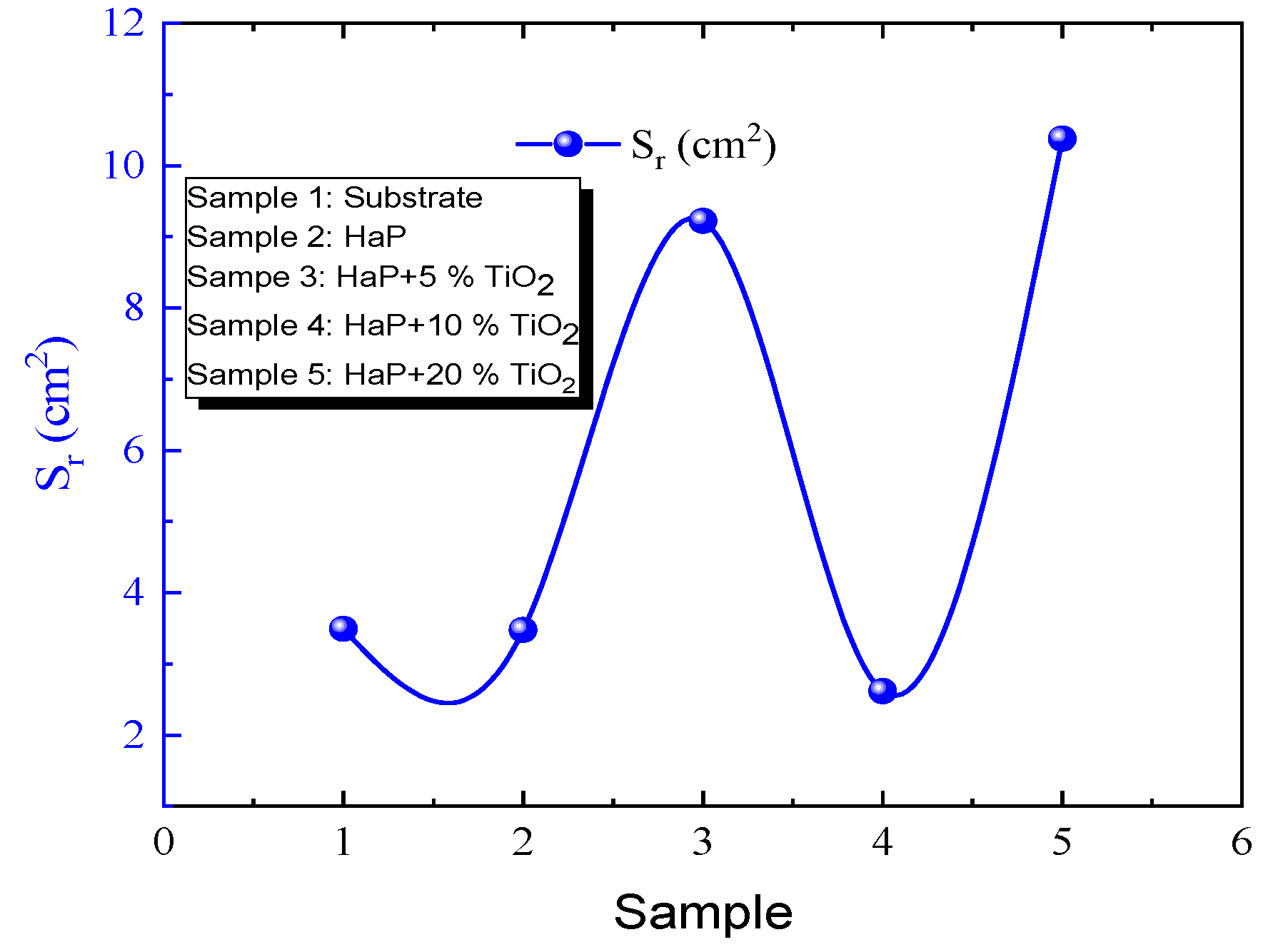 Coatings 13 01283 g011