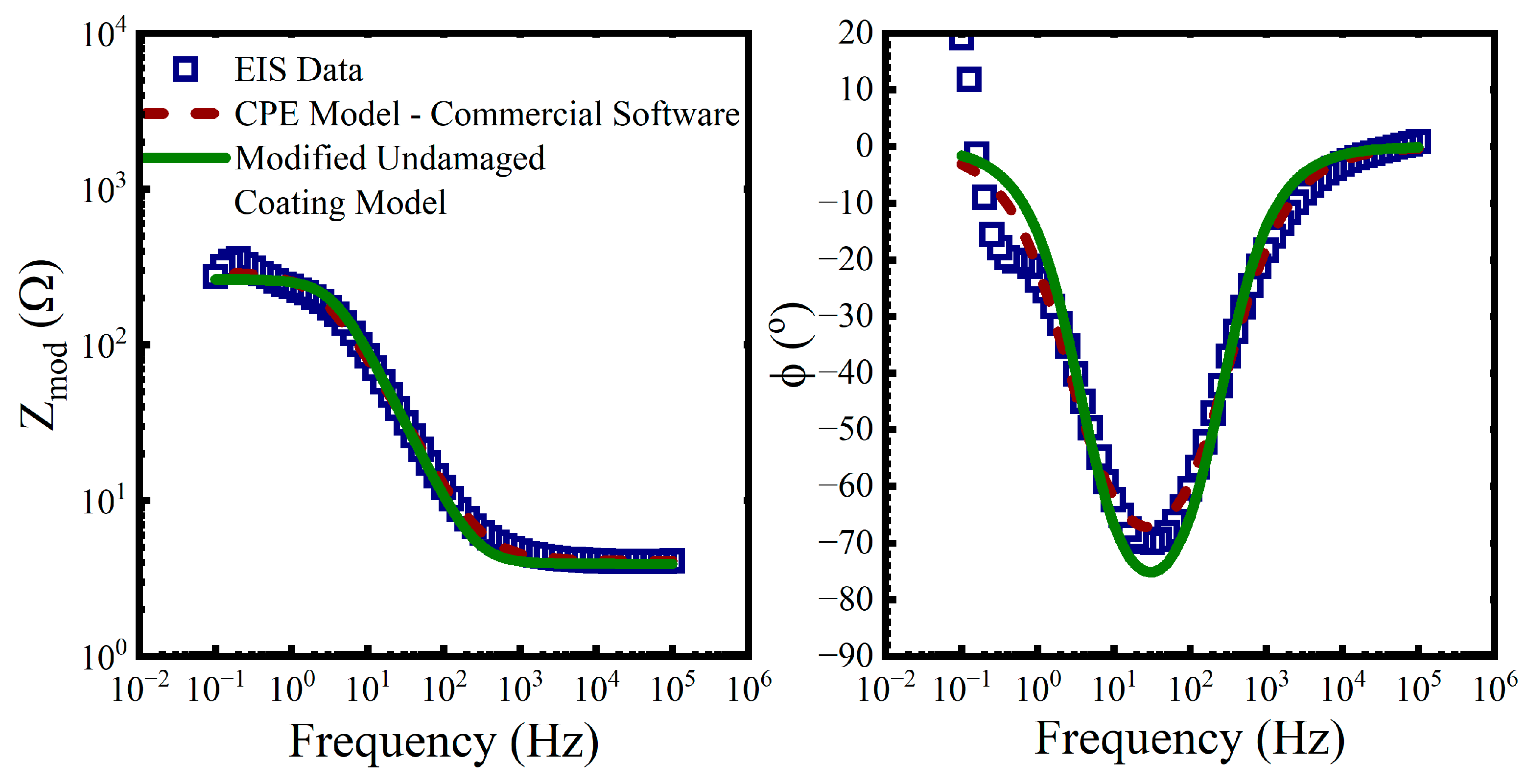 Coatings 13 01285 g007 Coatings 13 01285 g007