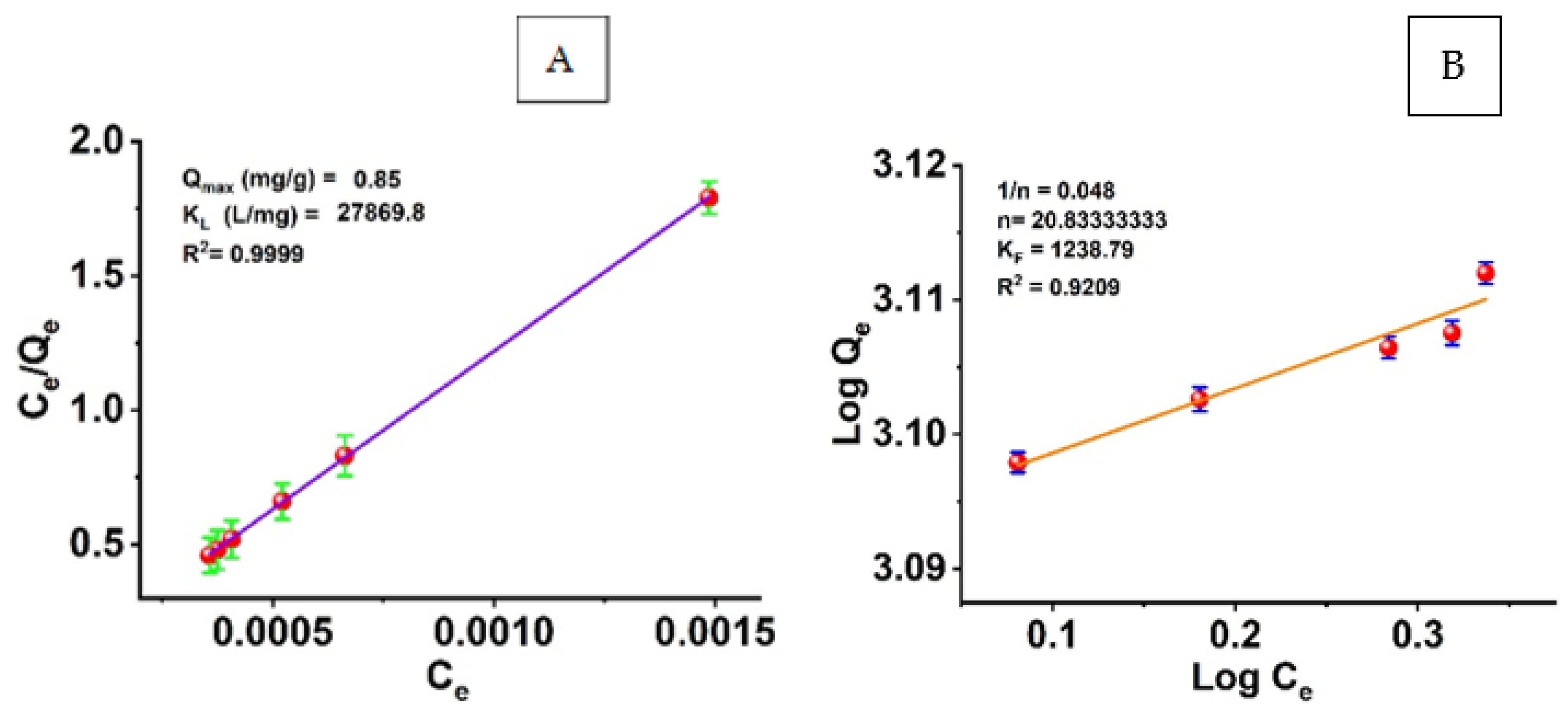 Coatings 13 01286 g008