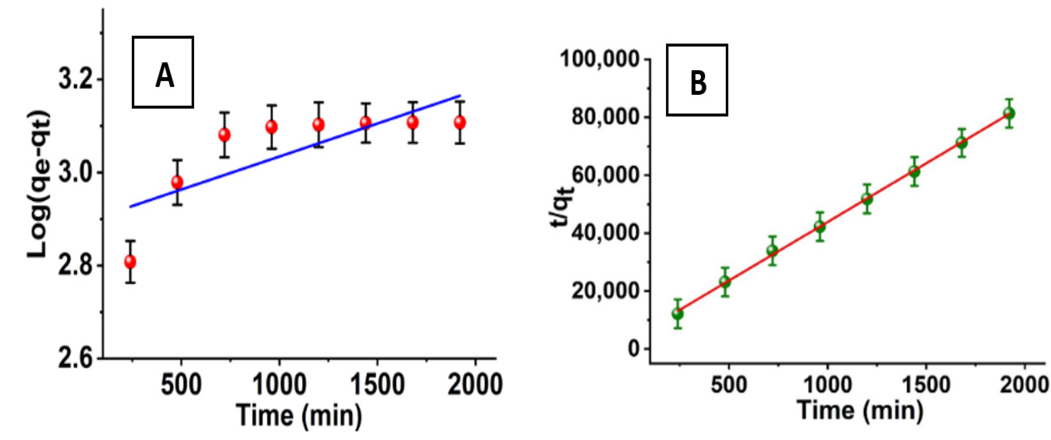Coatings 13 01286 g009