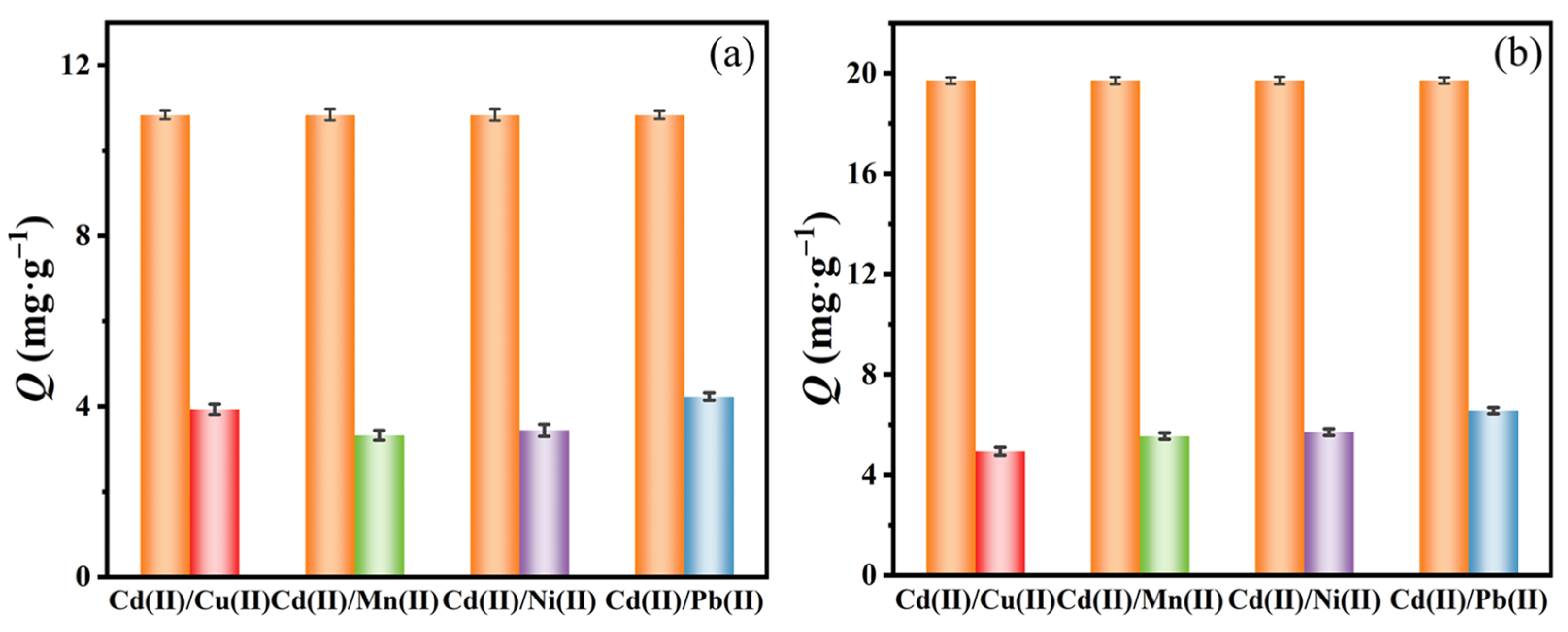 Coatings 13 01288 g011