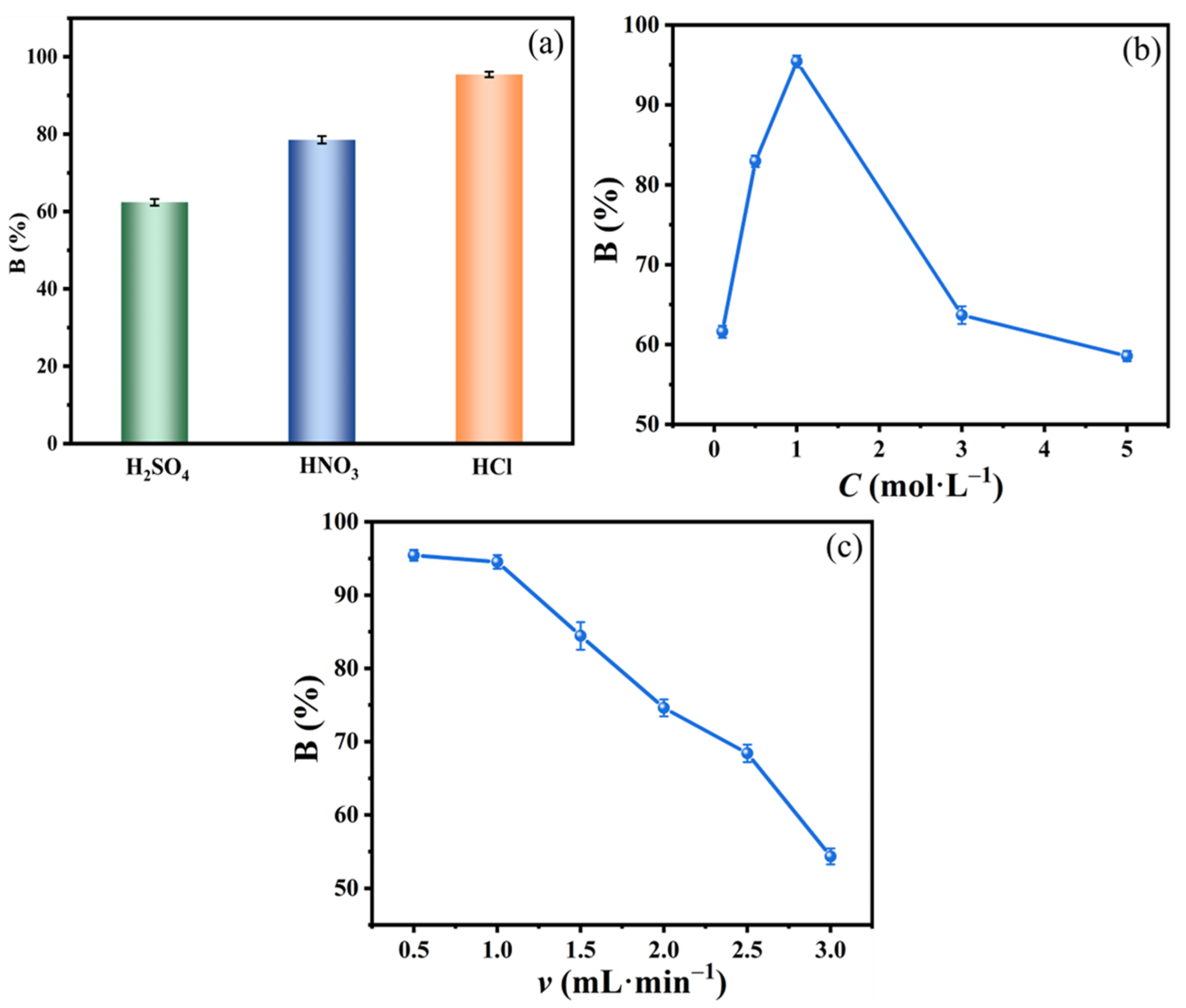 Coatings 13 01288 g014