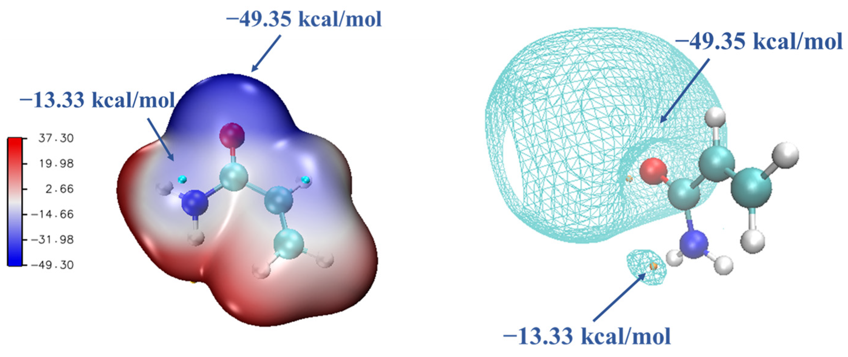 Coatings 13 01288 g016