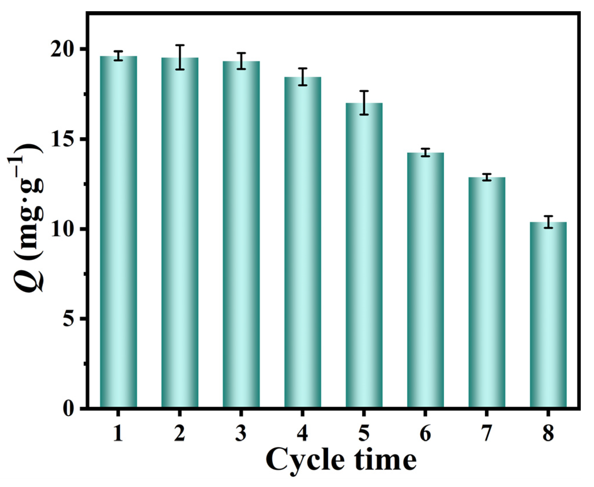 Coatings 13 01288 g018