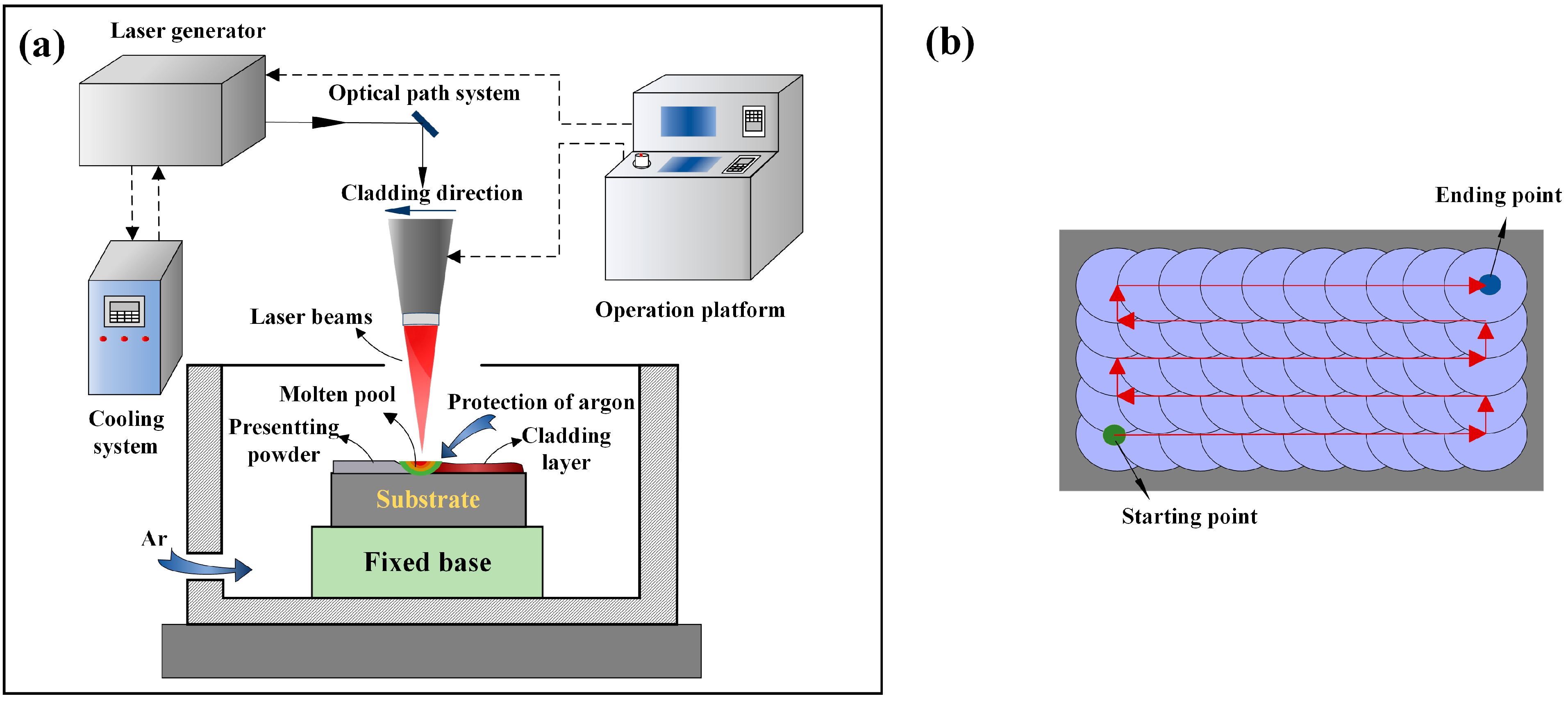 Coatings 13 01289 g002 Coatings 13 01289 g002