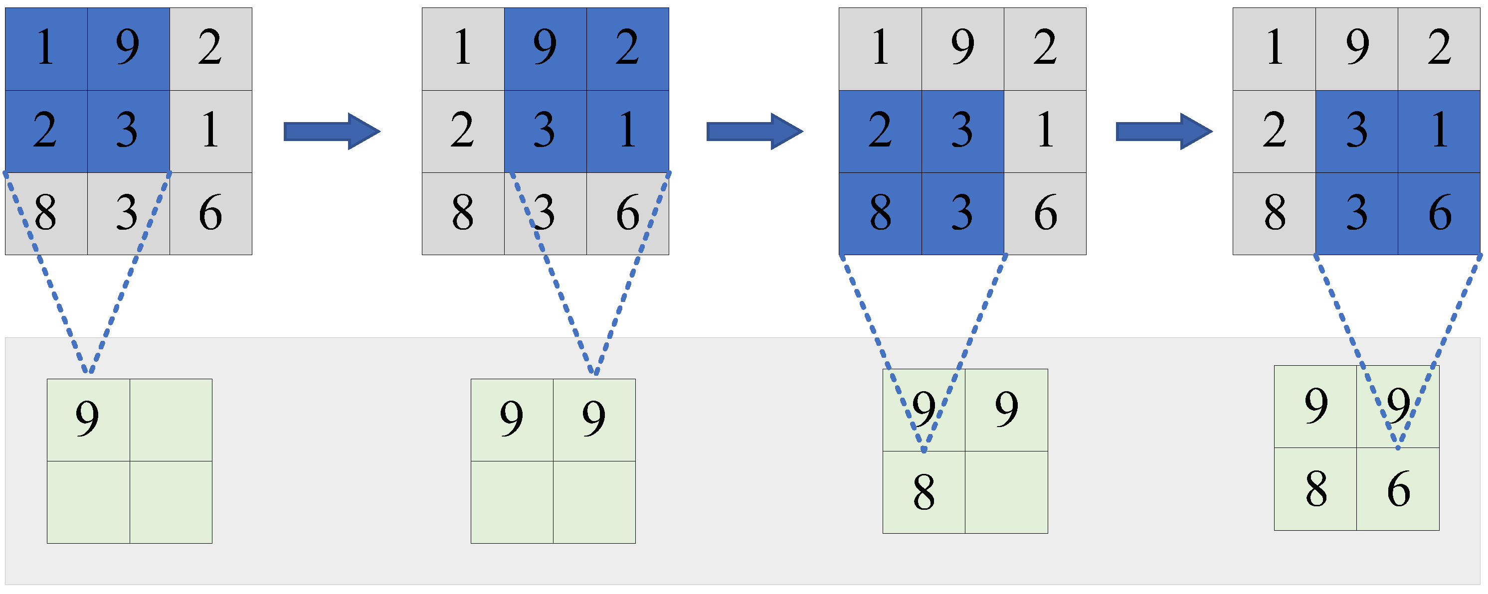 Coatings 13 01294 g004 Coatings 13 01294 g004