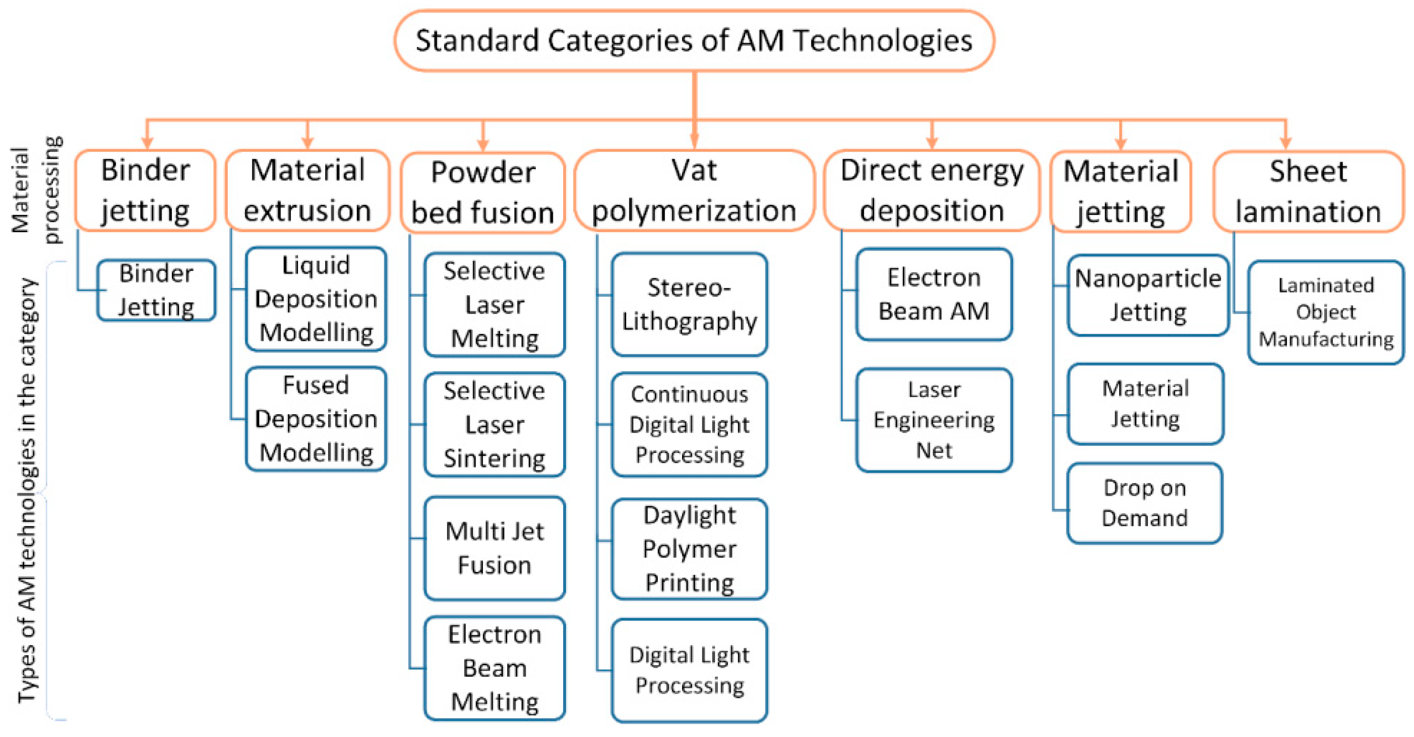 Coatings 13 01295 g001