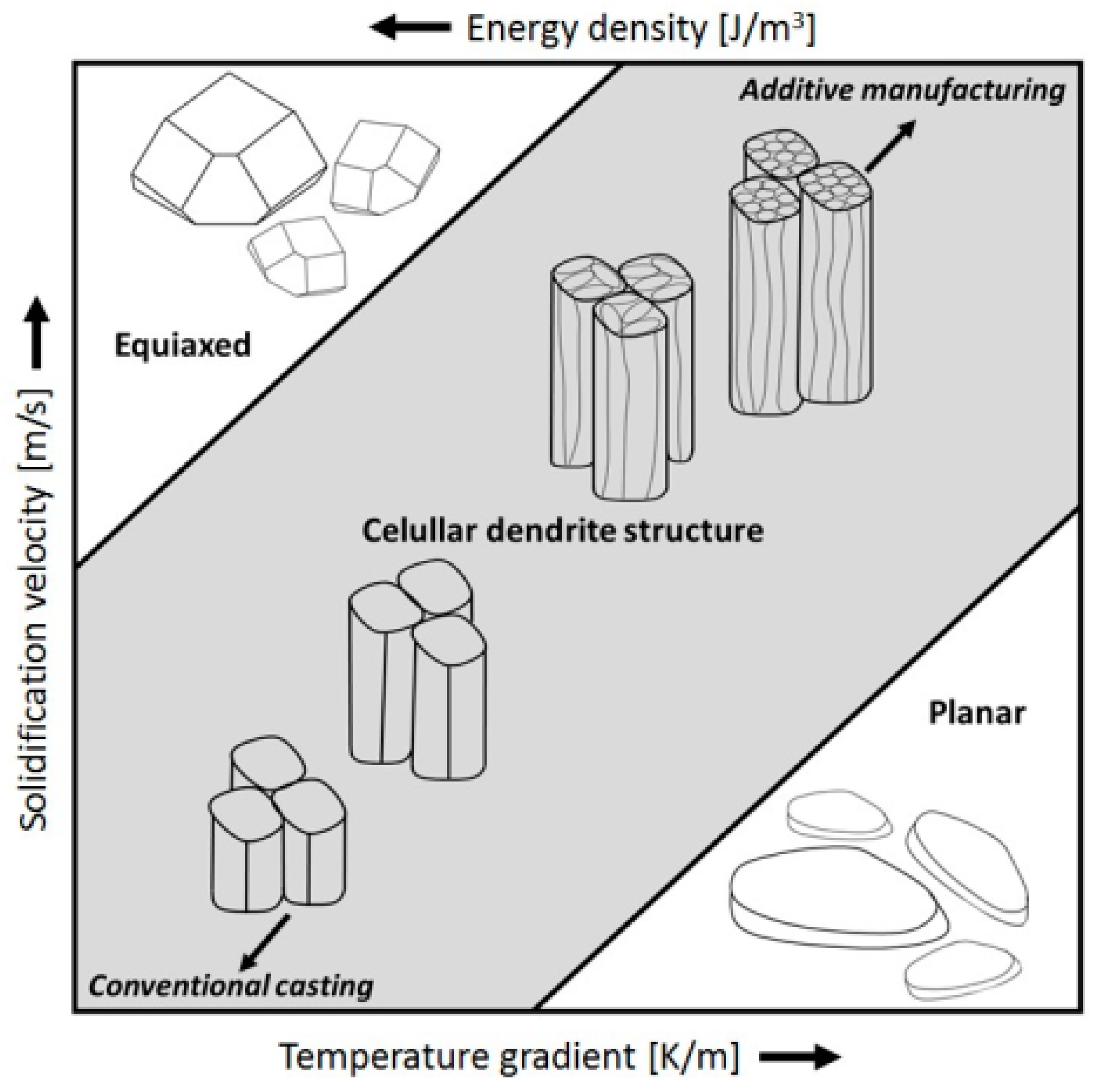Coatings 13 01295 g003