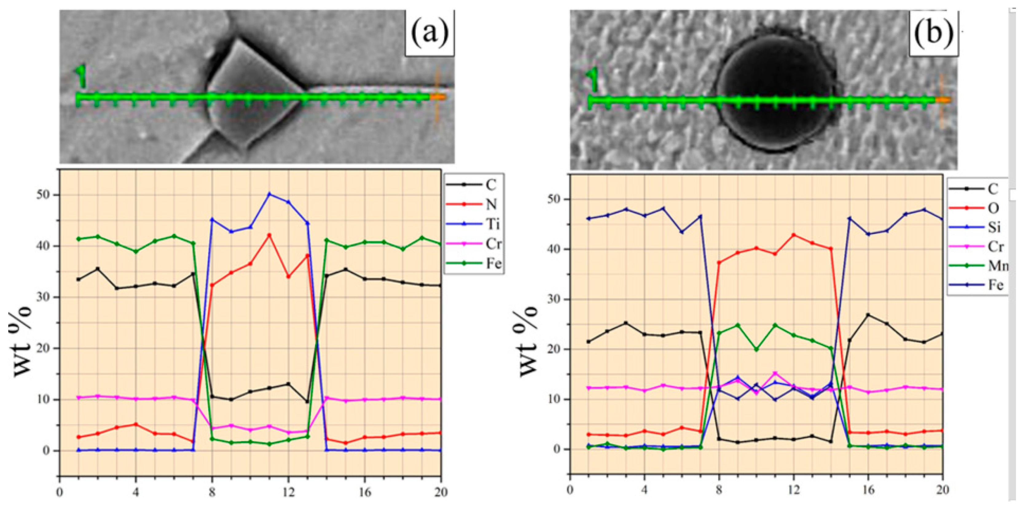 Coatings 13 01295 g006