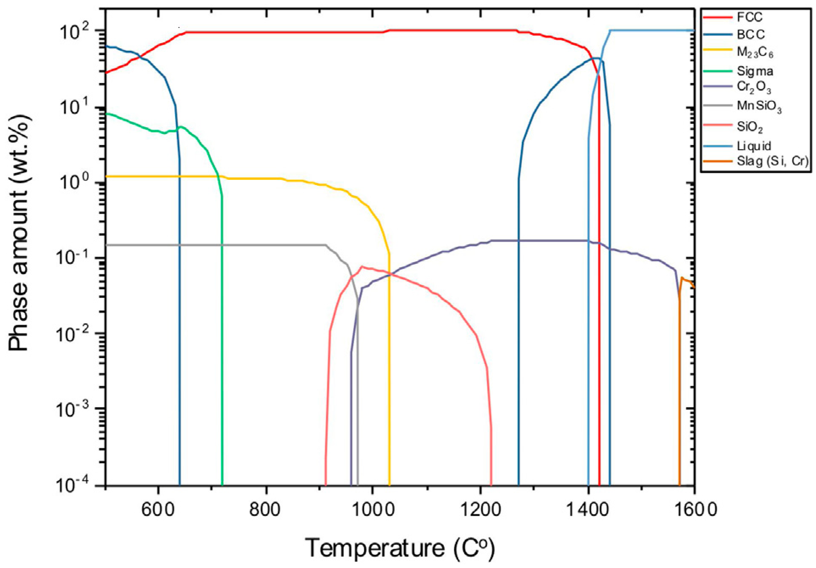 Coatings 13 01295 g009