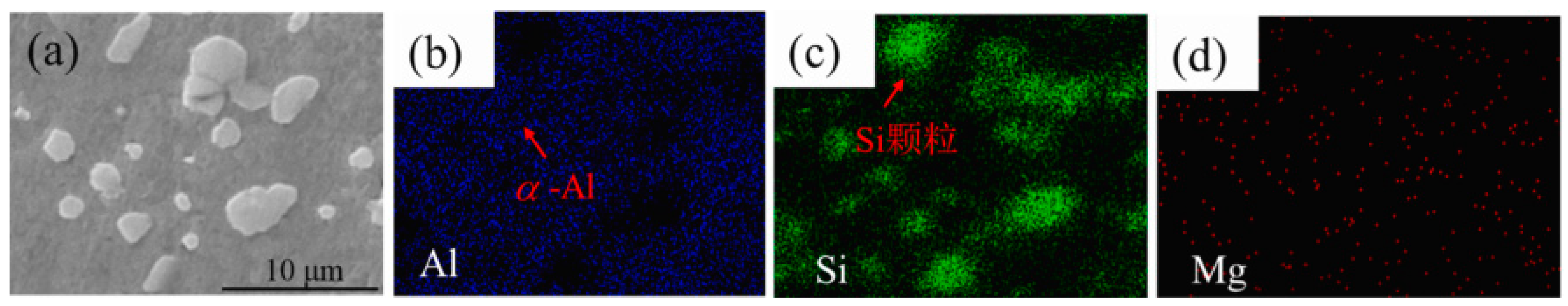 Coatings 13 01295 g013