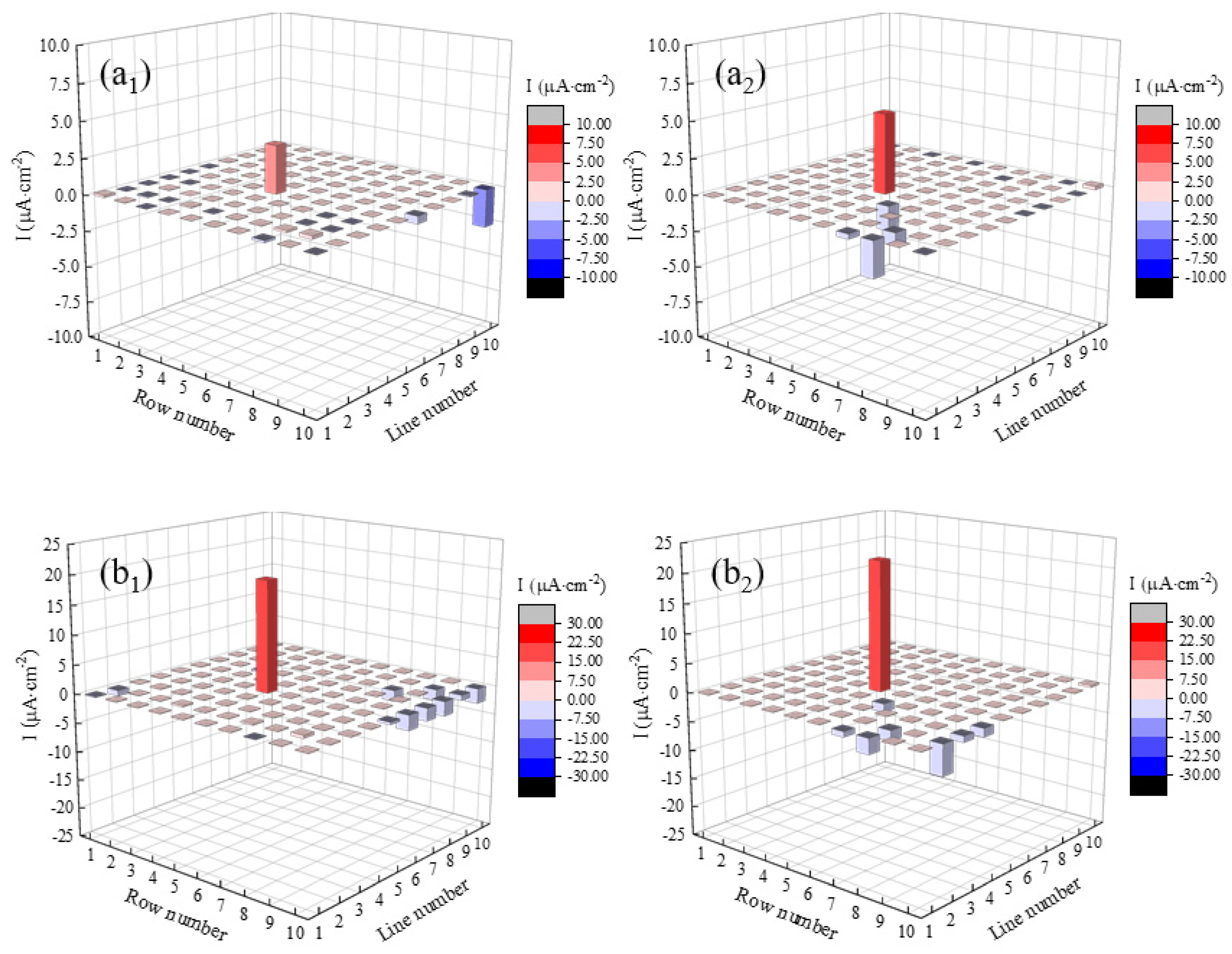 Coatings 13 01296 g002