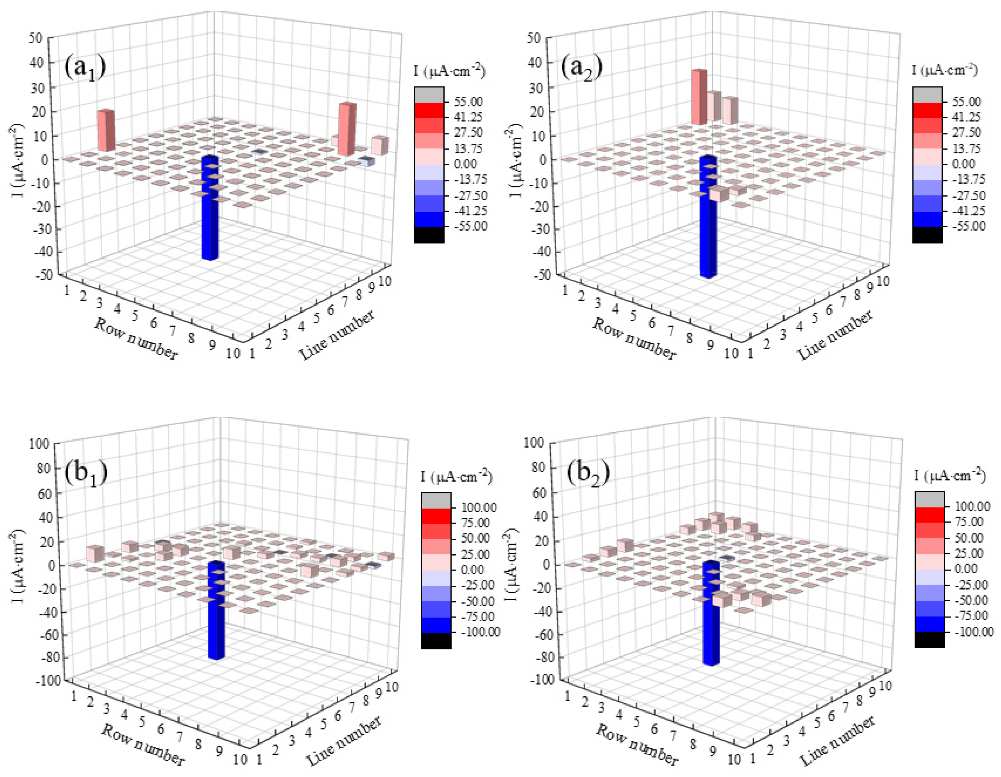 Coatings 13 01296 g004