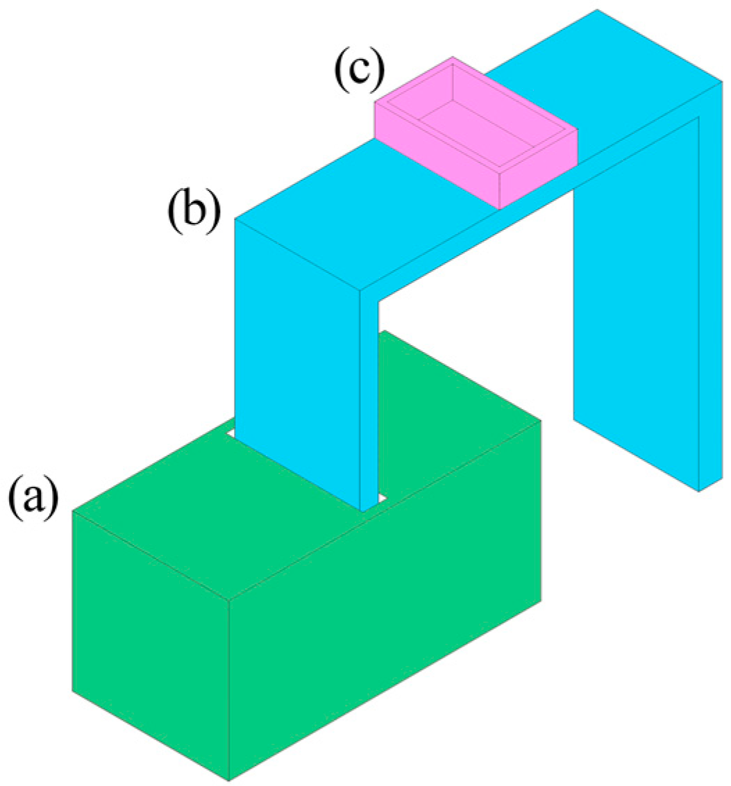 Coatings 13 01297 g002