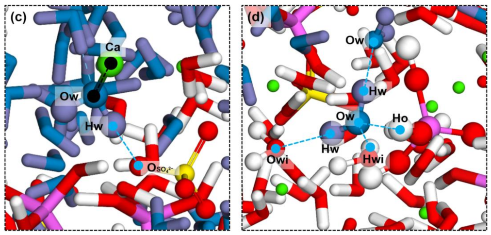 Coatings 13 01299 g009b