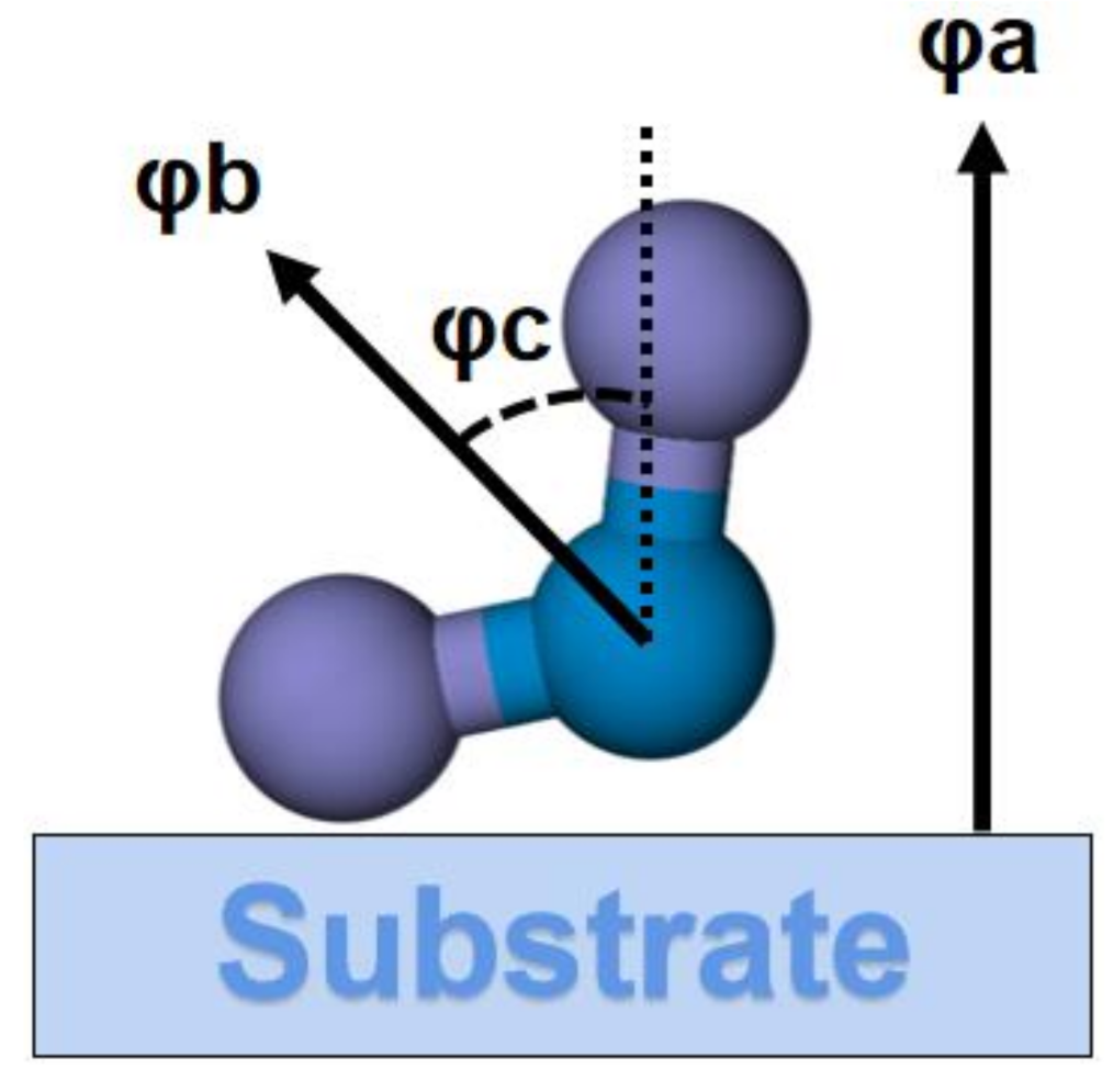 Coatings 13 01299 g012