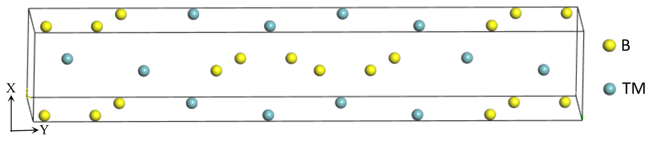 Coatings 13 01302 g001