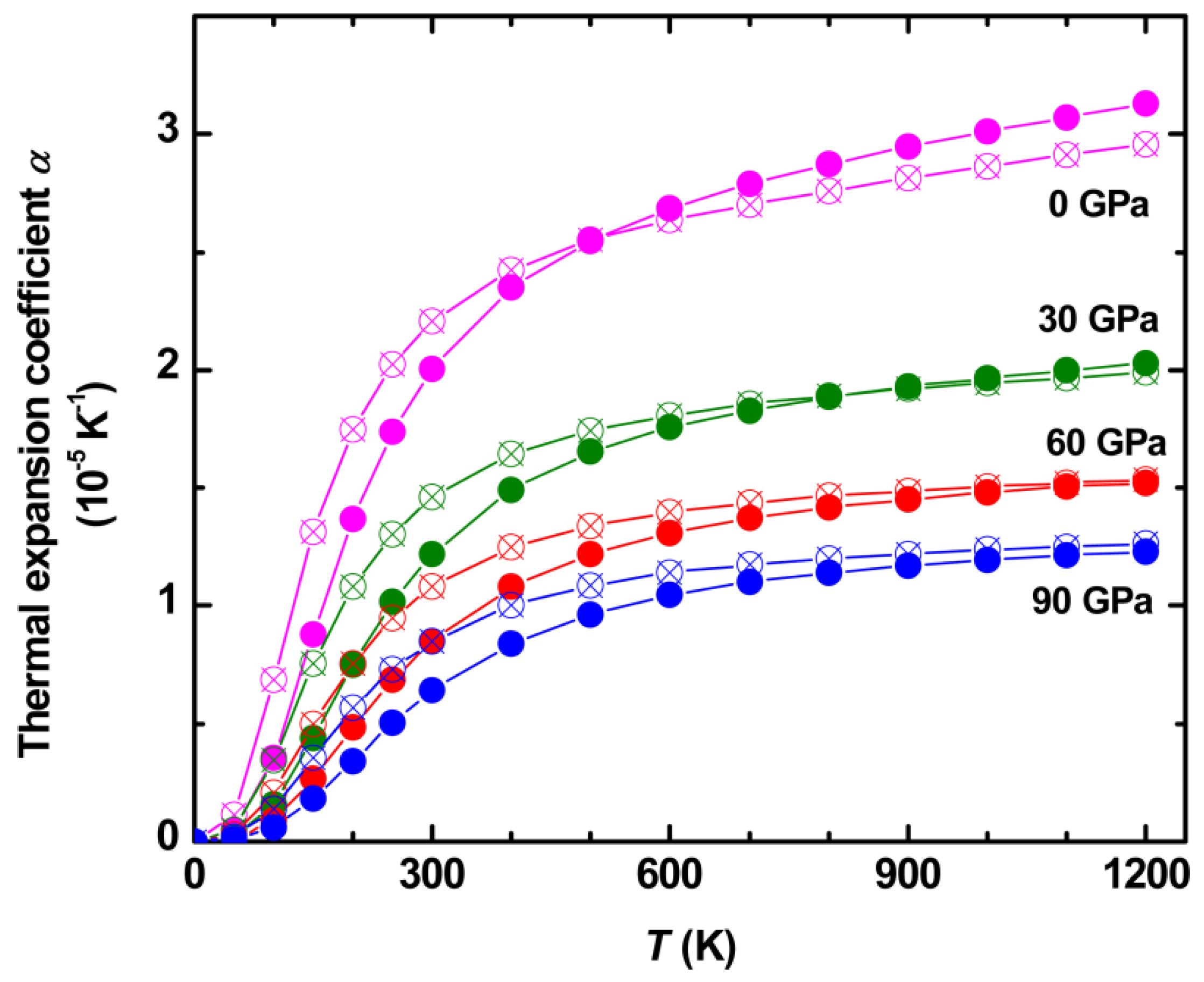 Coatings 13 01302 g004