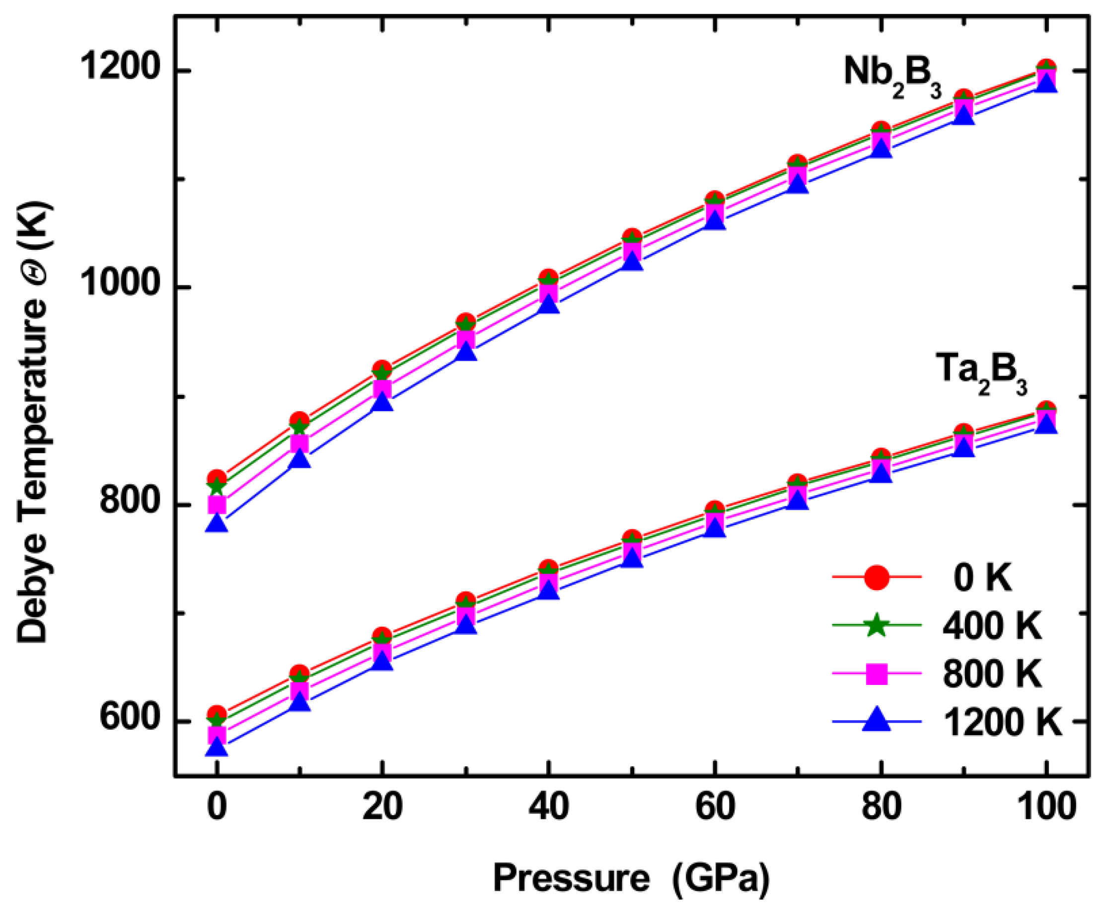 Coatings 13 01302 g005