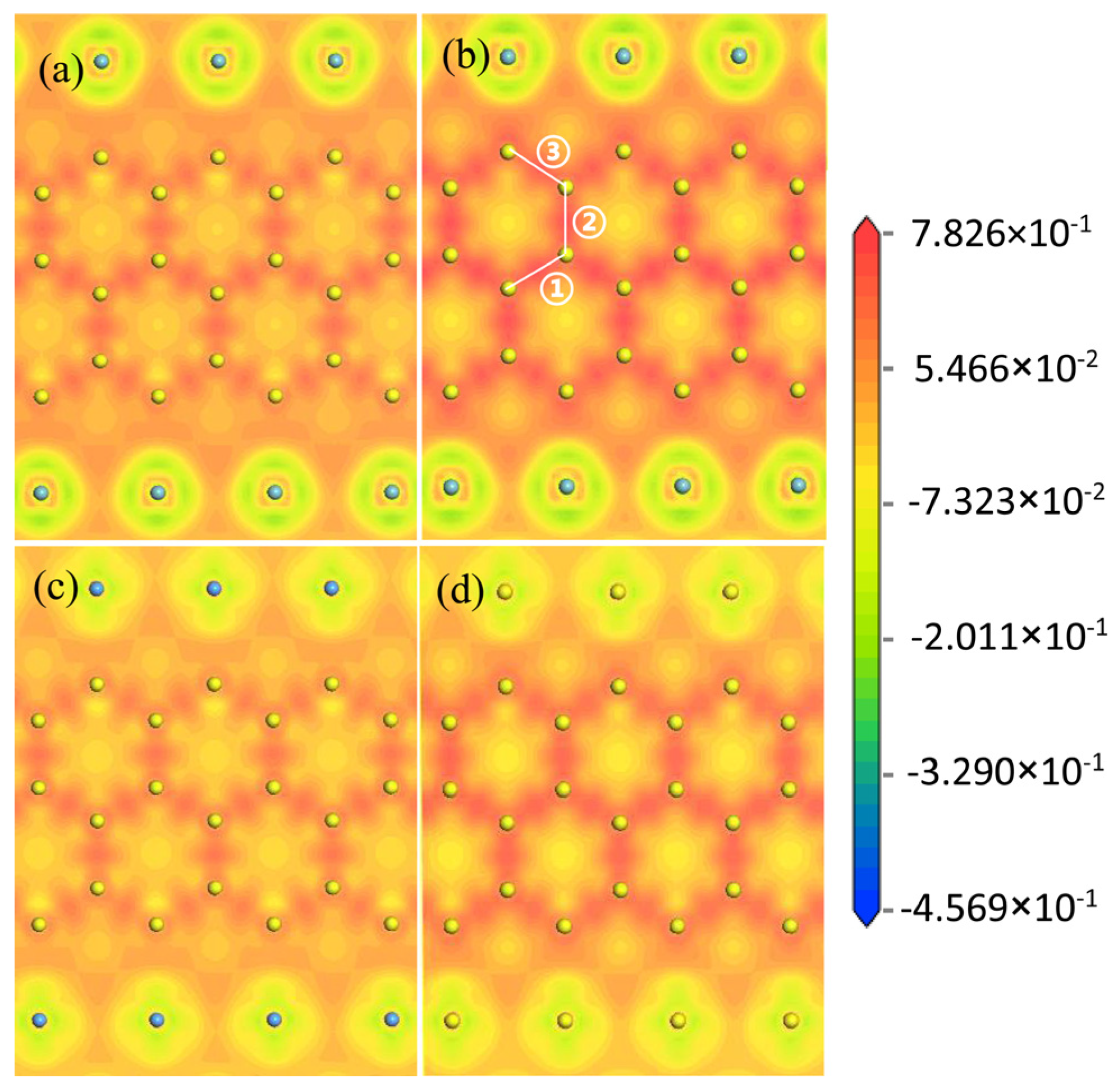 Coatings 13 01302 g006