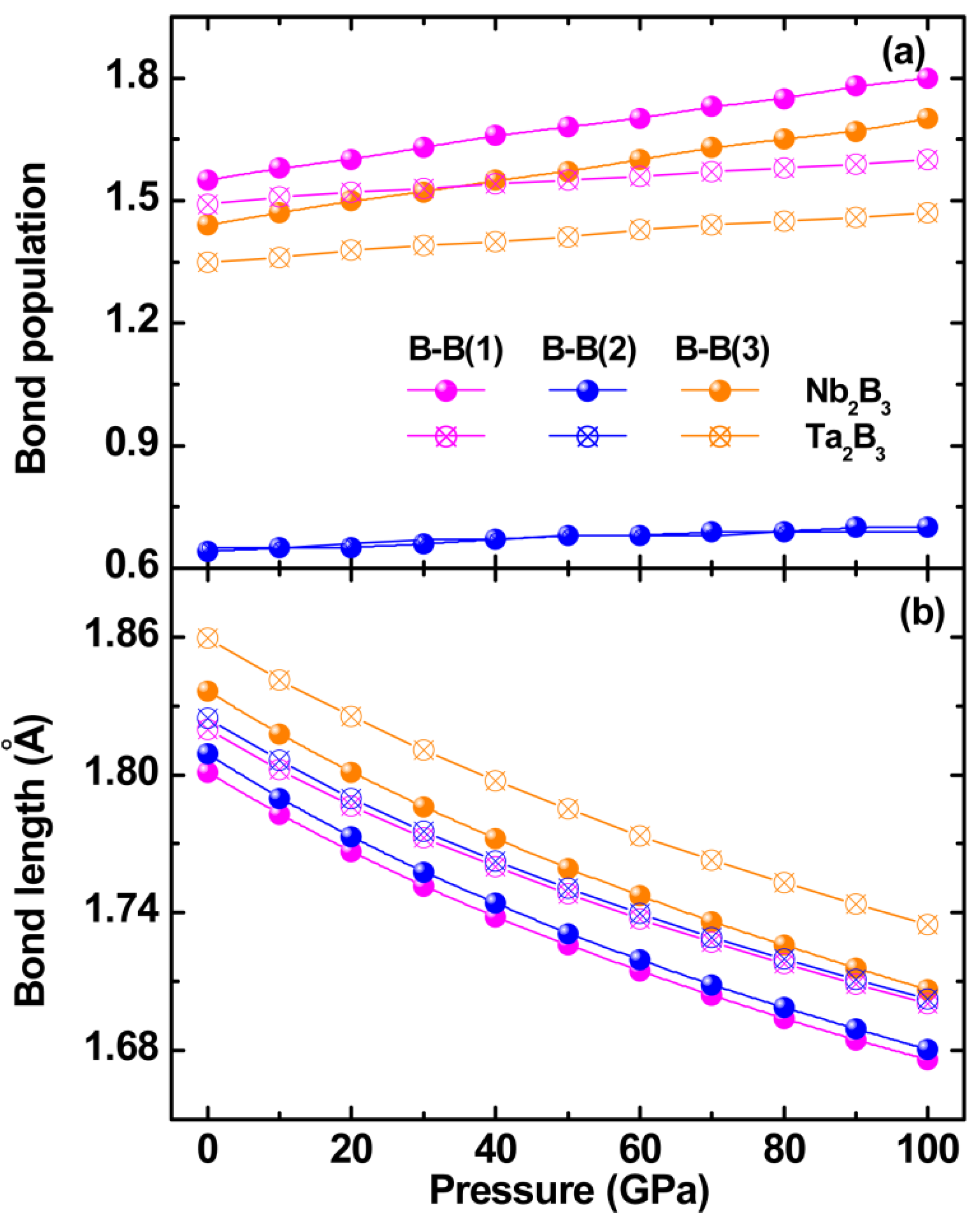 Coatings 13 01302 g007