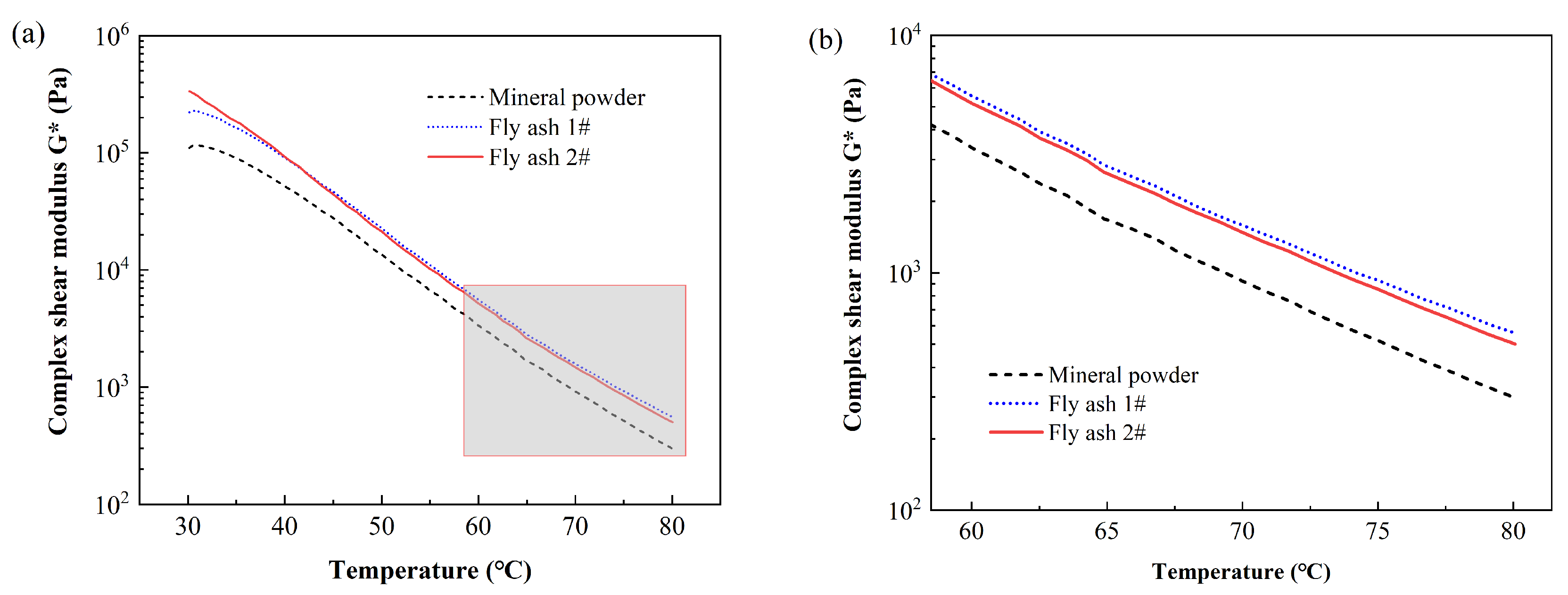 Coatings 13 01307 g004 Coatings 13 01307 g004