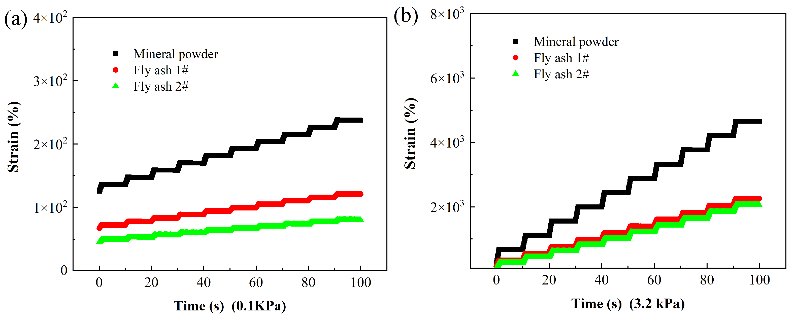 Coatings 13 01307 g006 Coatings 13 01307 g006