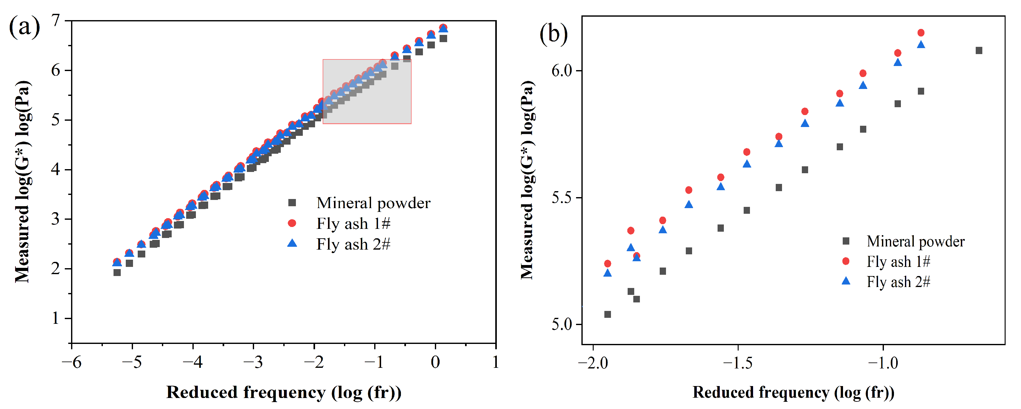 Coatings 13 01307 g007 Coatings 13 01307 g007