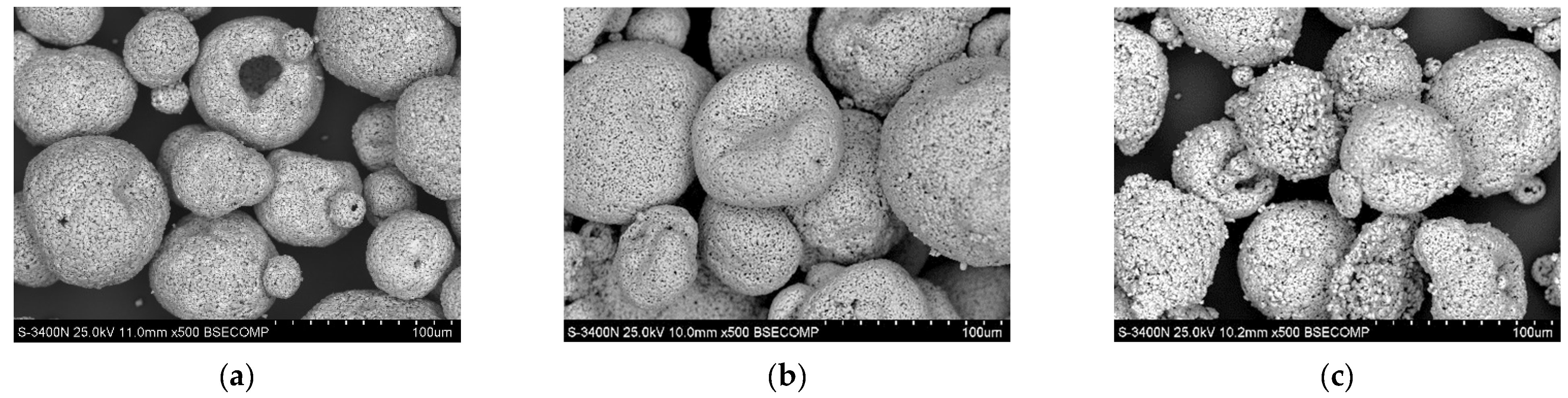 Coatings 13 01311 g001