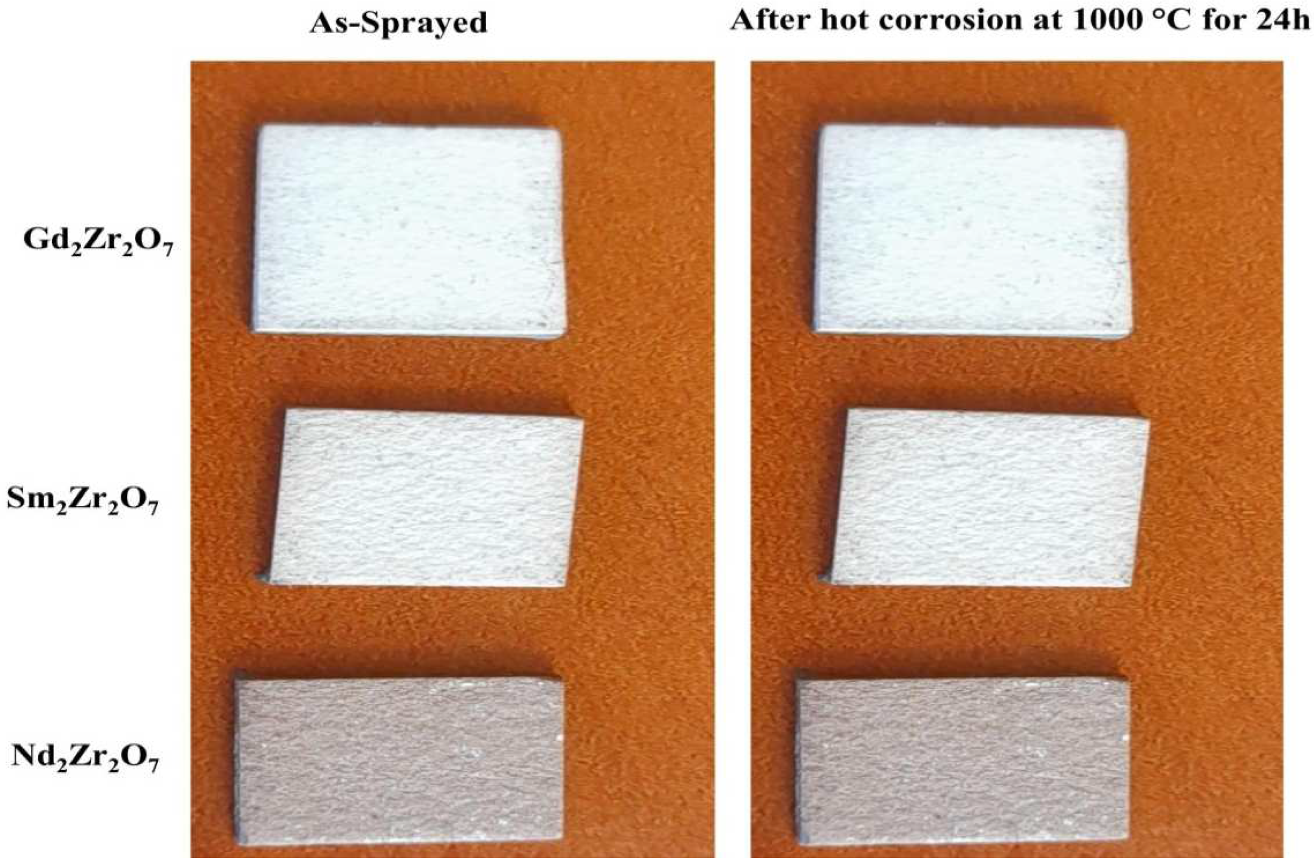 Coatings 13 01311 g004