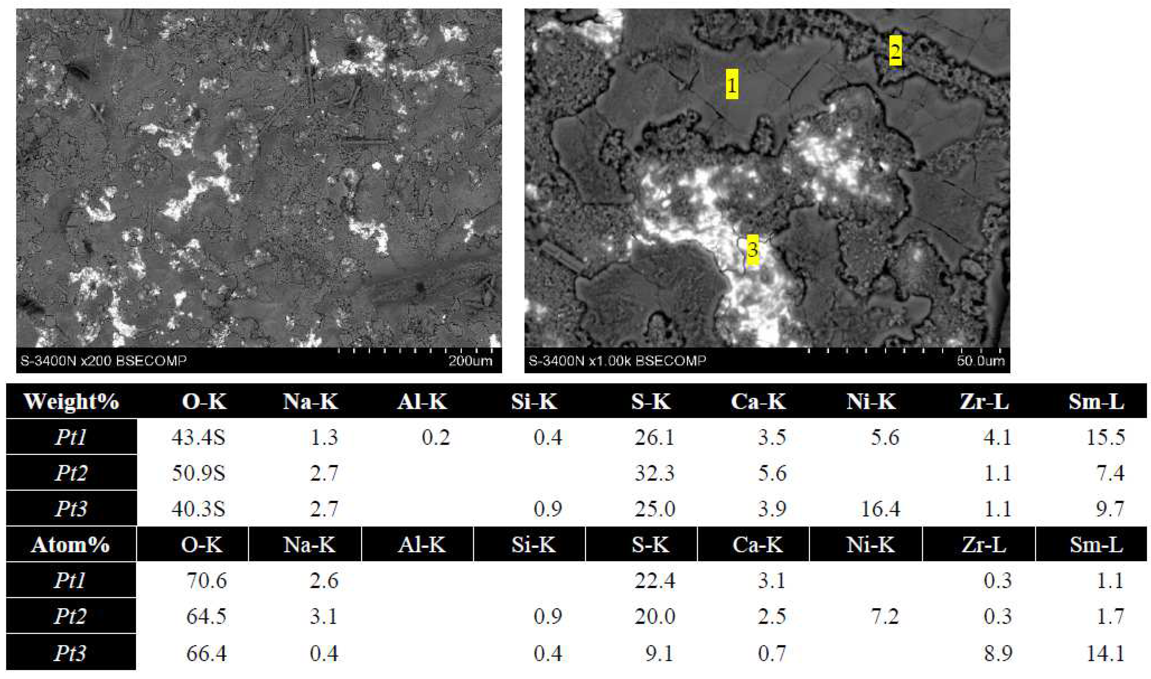 Coatings 13 01311 g009
