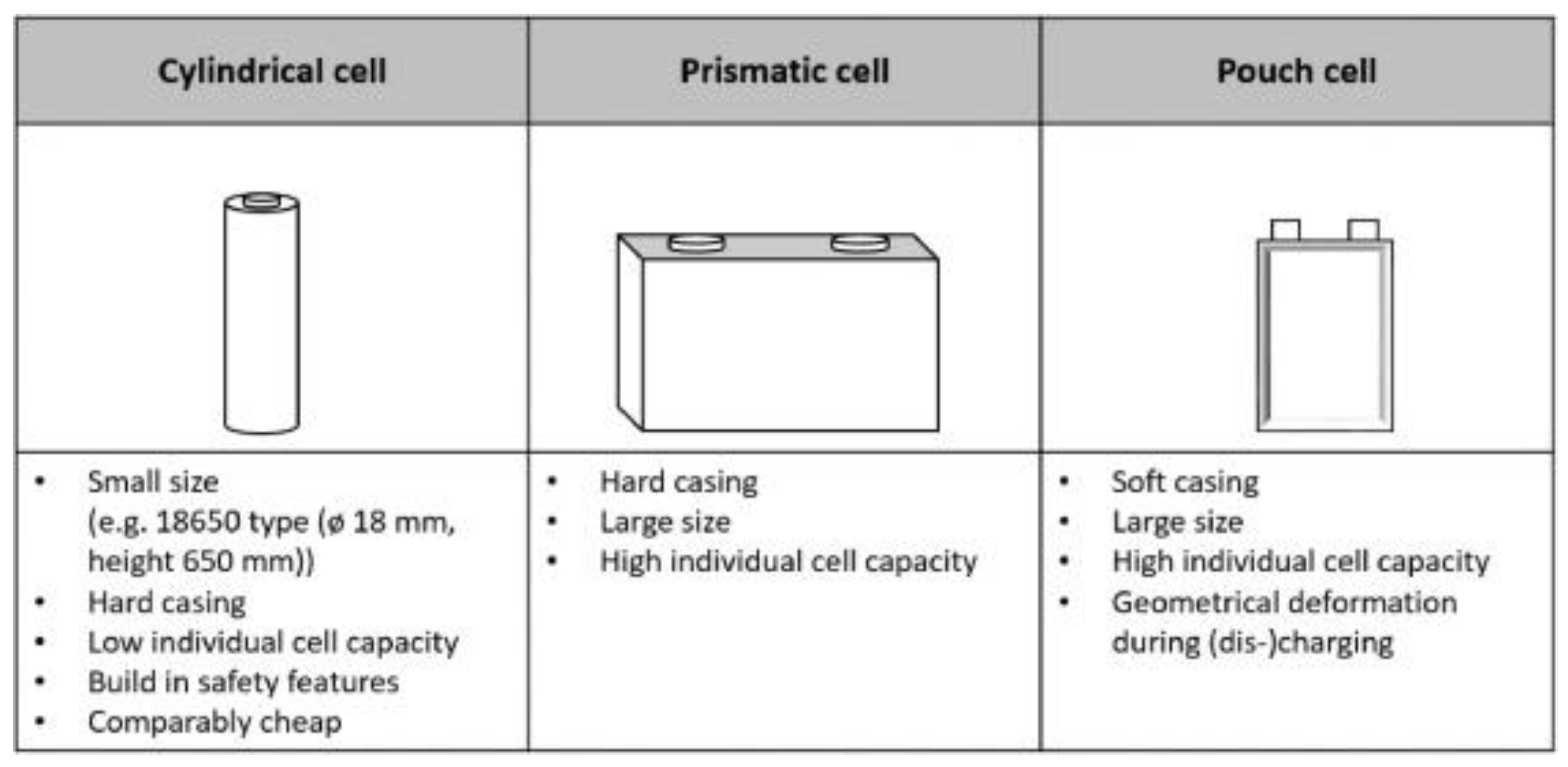 Coatings 13 01313 g001