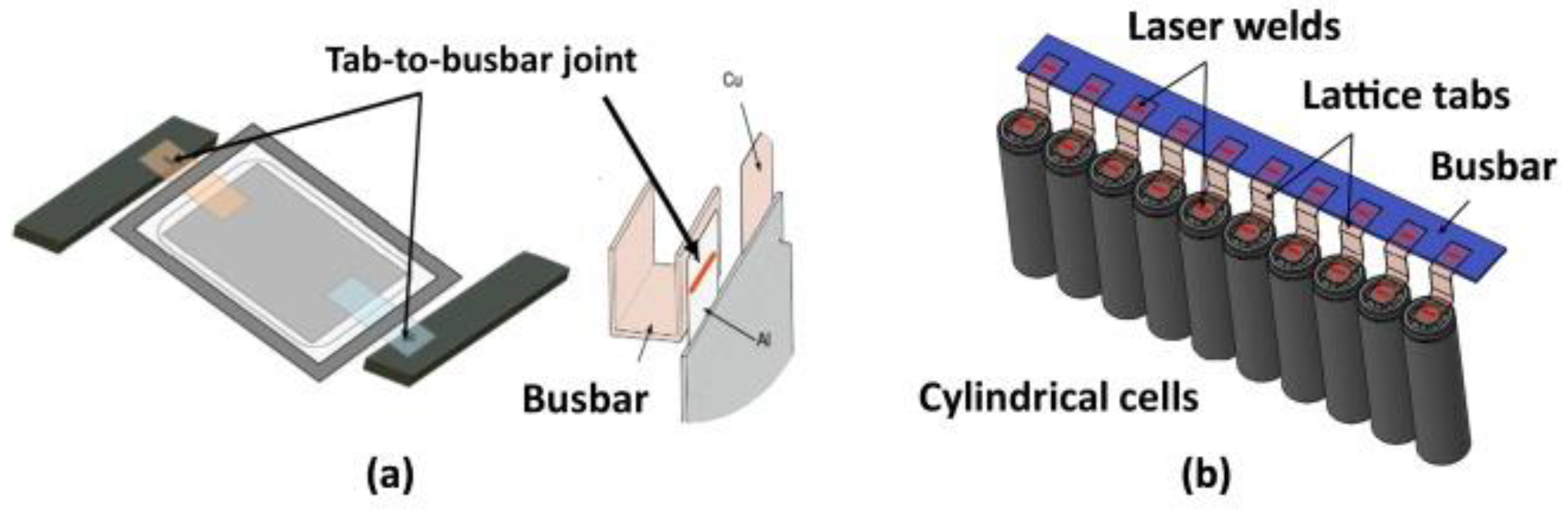 Coatings 13 01313 g003