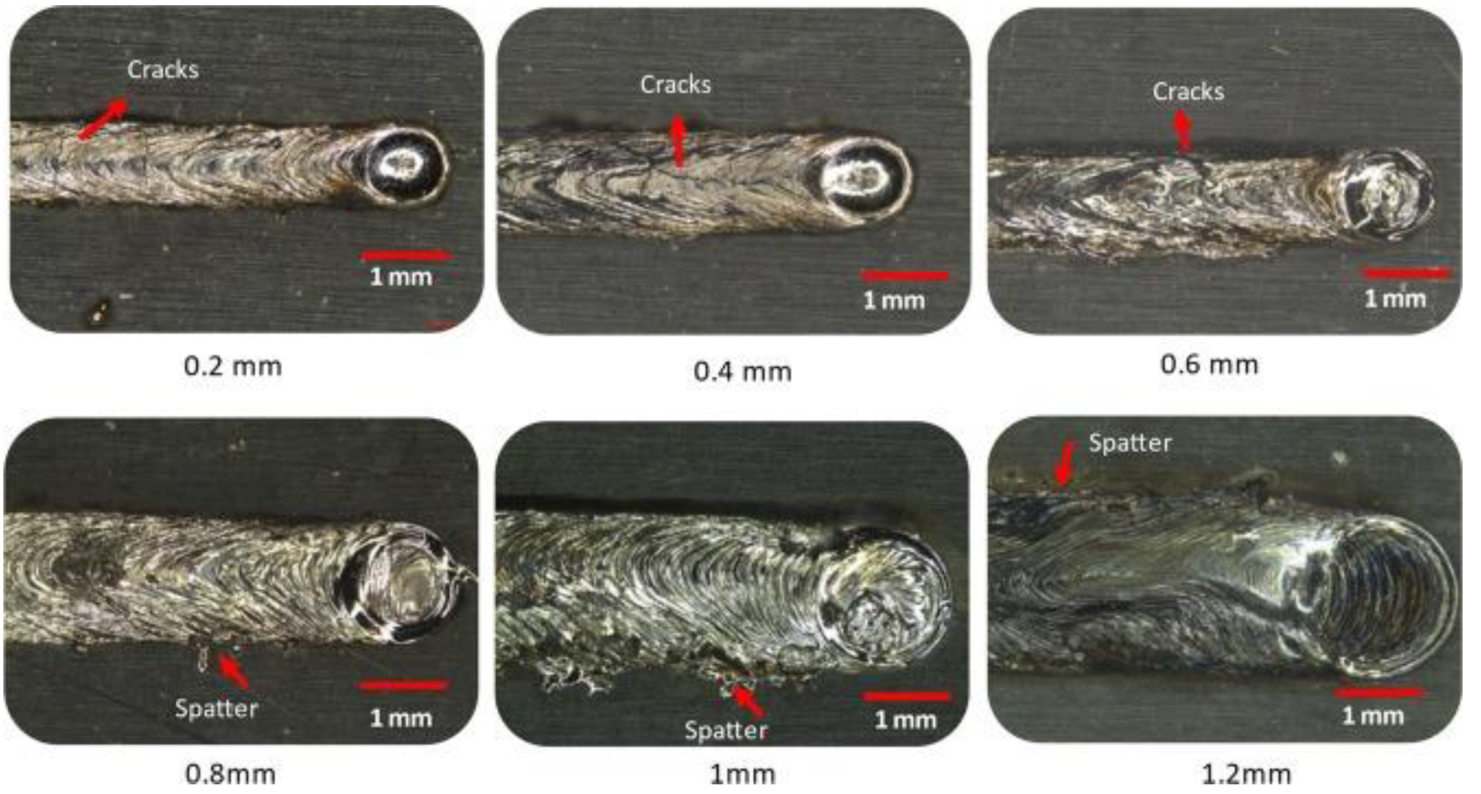 Coatings 13 01313 g008
