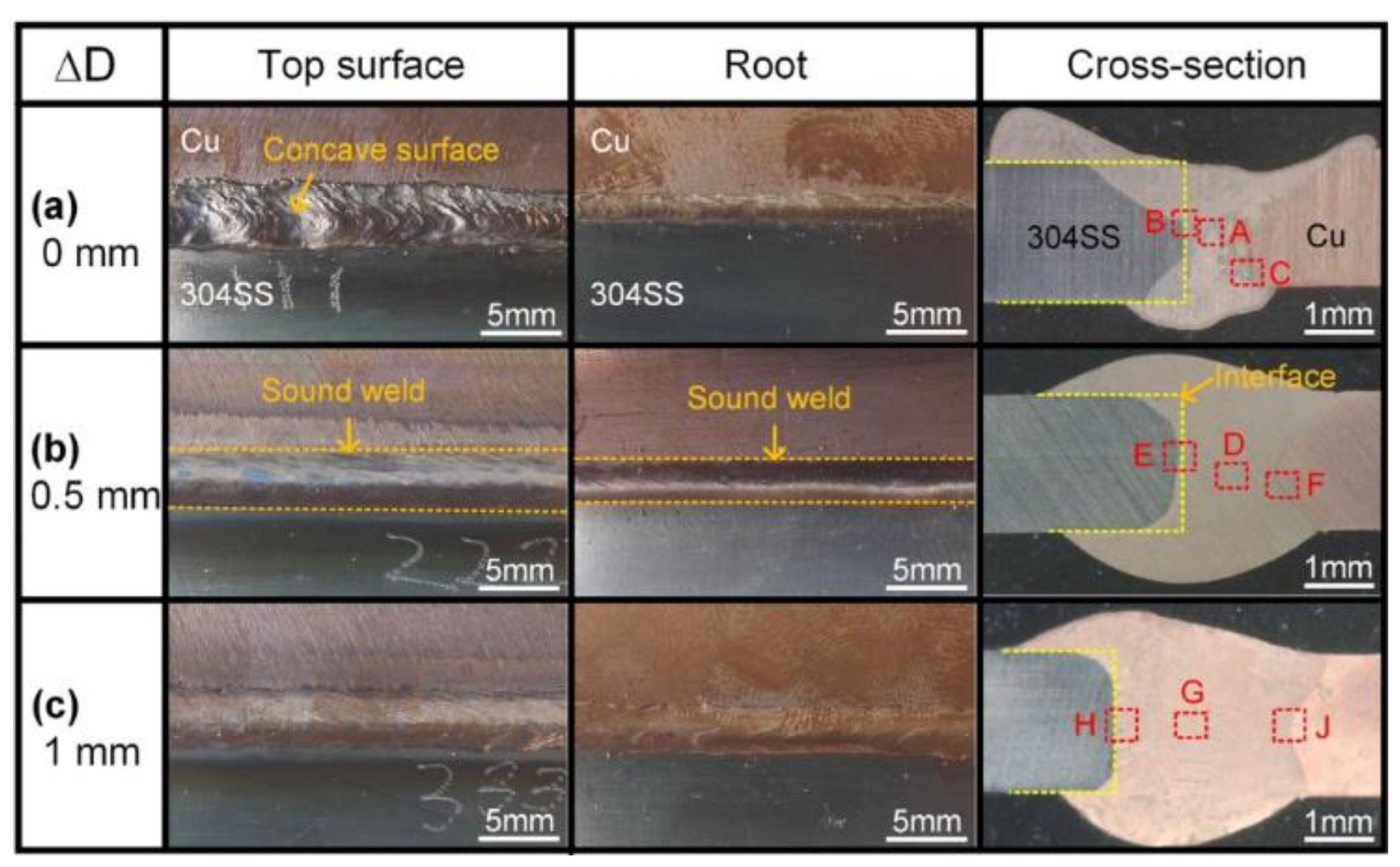 Coatings 13 01313 g013