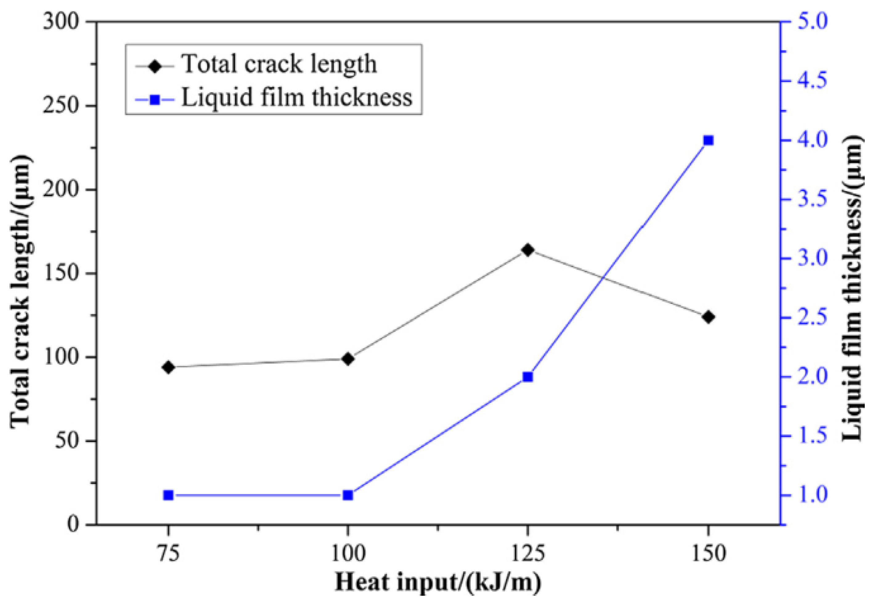 Coatings 13 01313 g019
