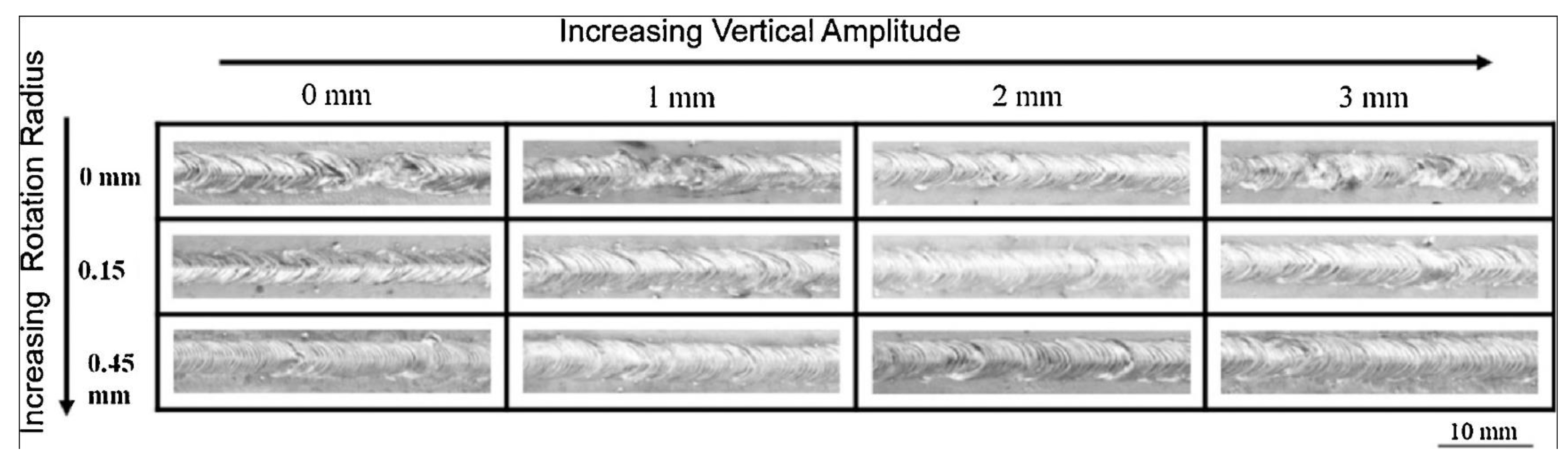 Coatings 13 01313 g021