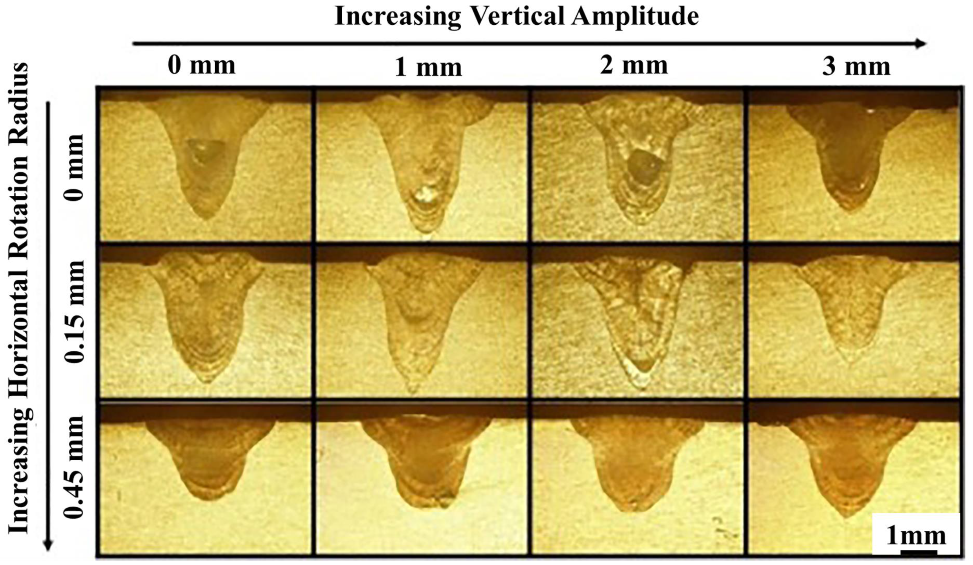 Coatings 13 01313 g022